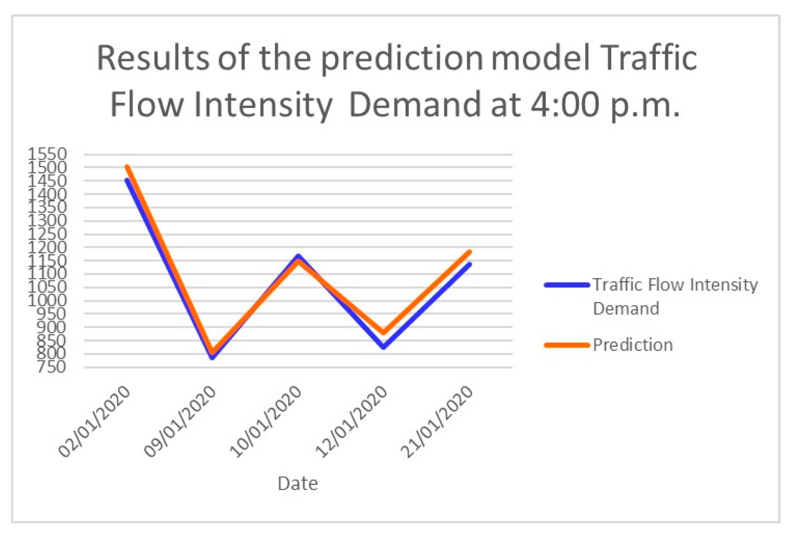 Applsci 13 10030 g014