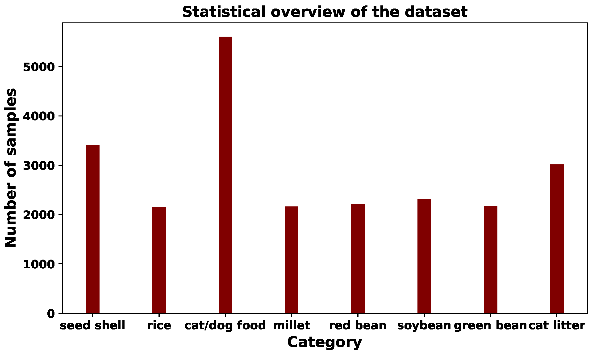 Applsci 13 10031 g002