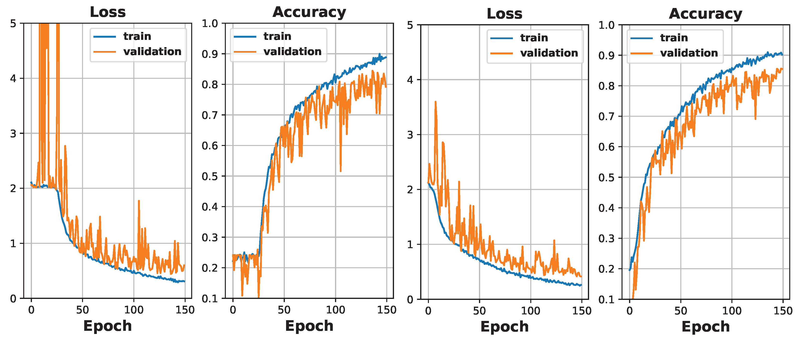 Applsci 13 10031 g005