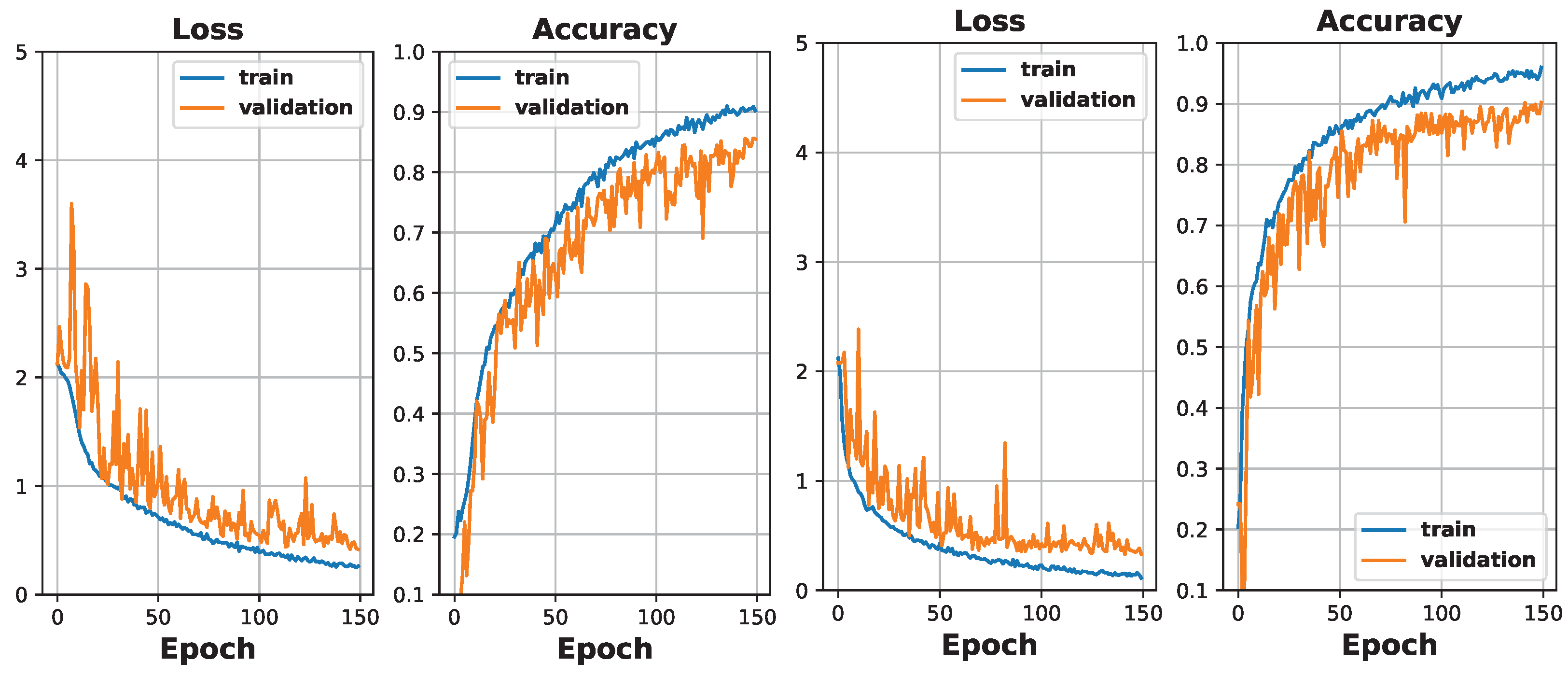 Applsci 13 10031 g006