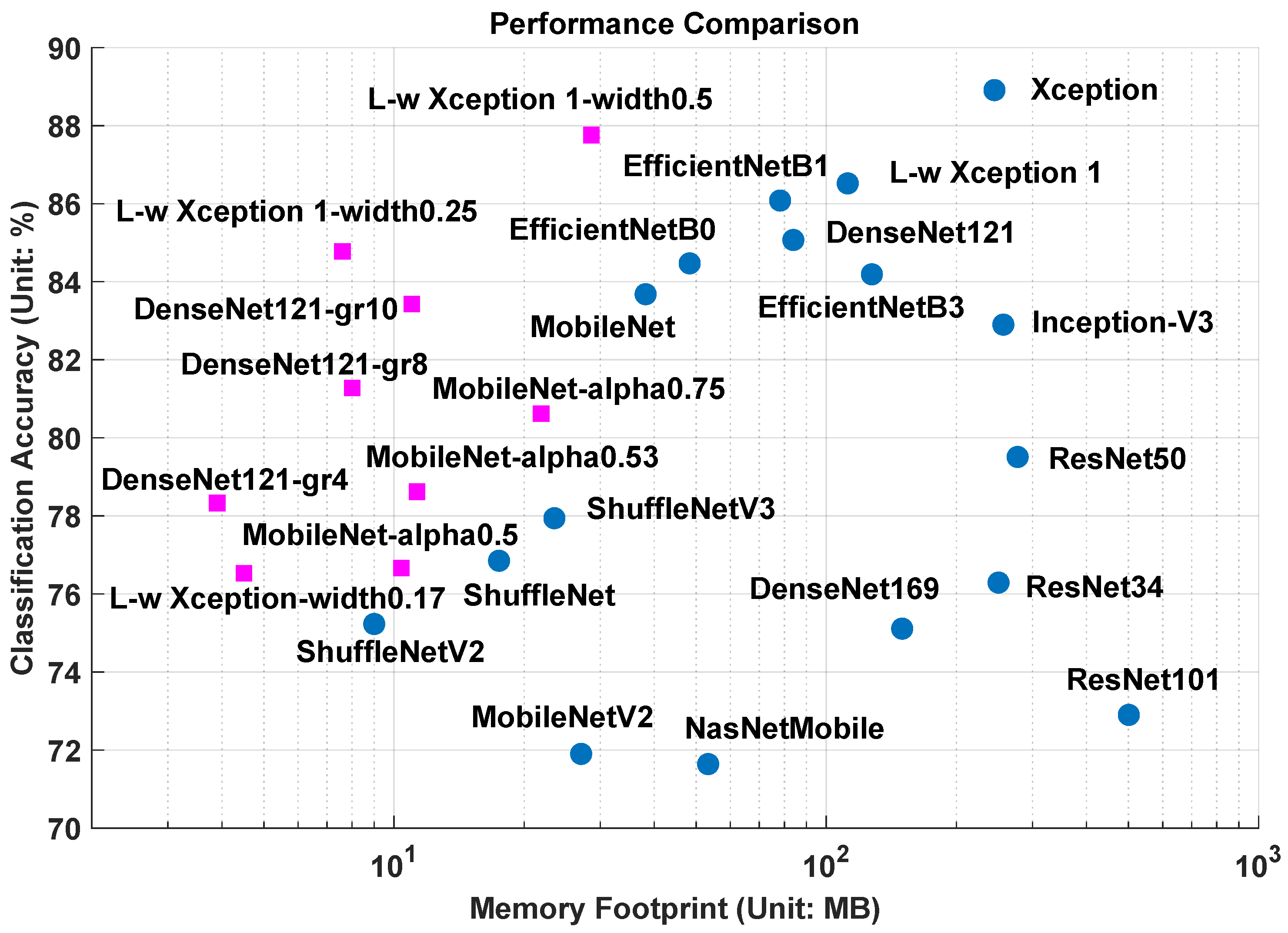 Applsci 13 10031 g007