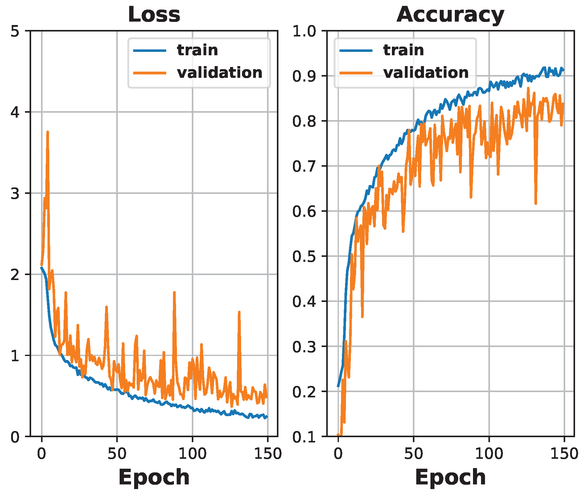 Applsci 13 10031 g008