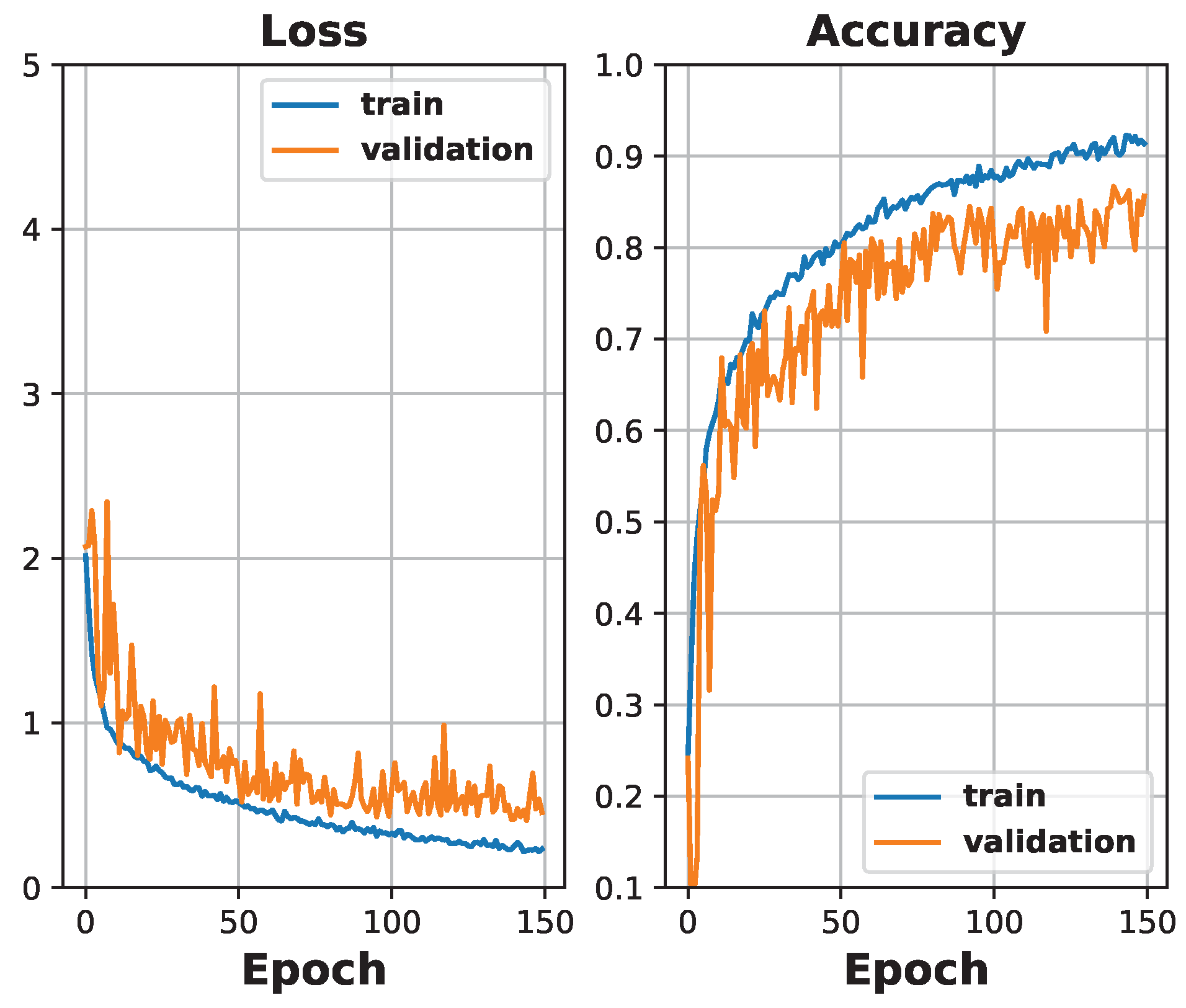 Applsci 13 10031 g009