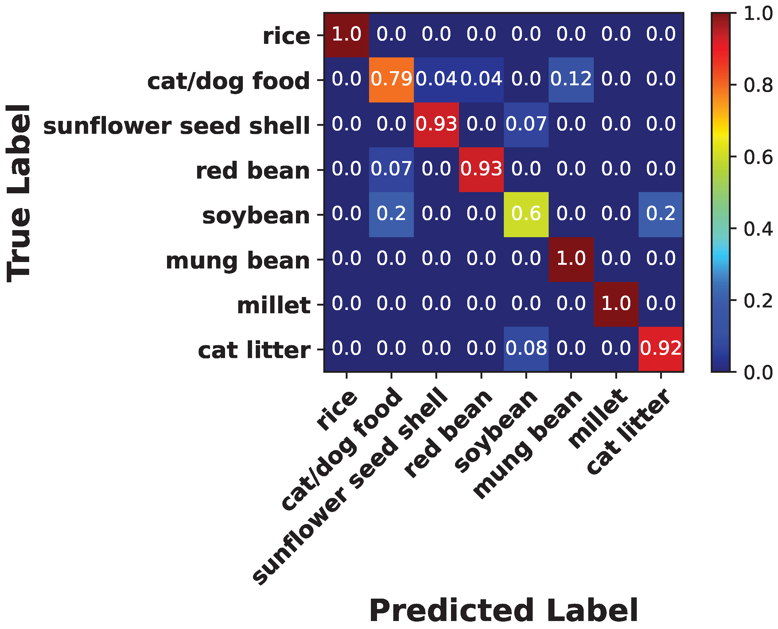 Applsci 13 10031 g010