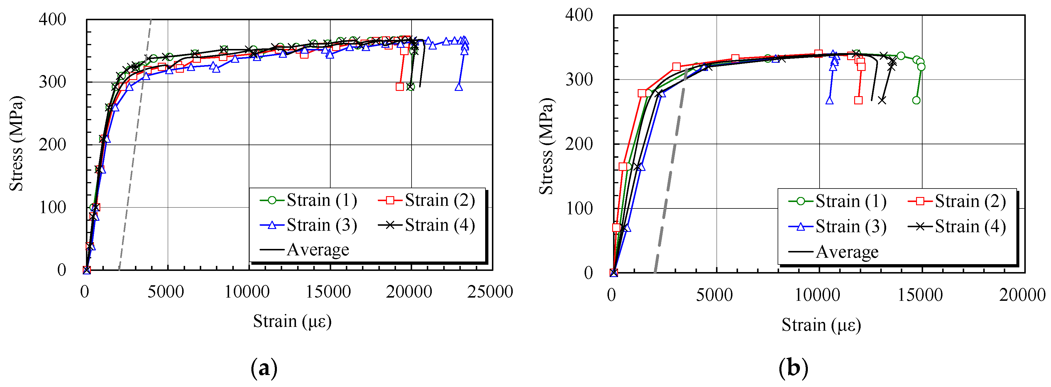 Applsci 13 10033 g006