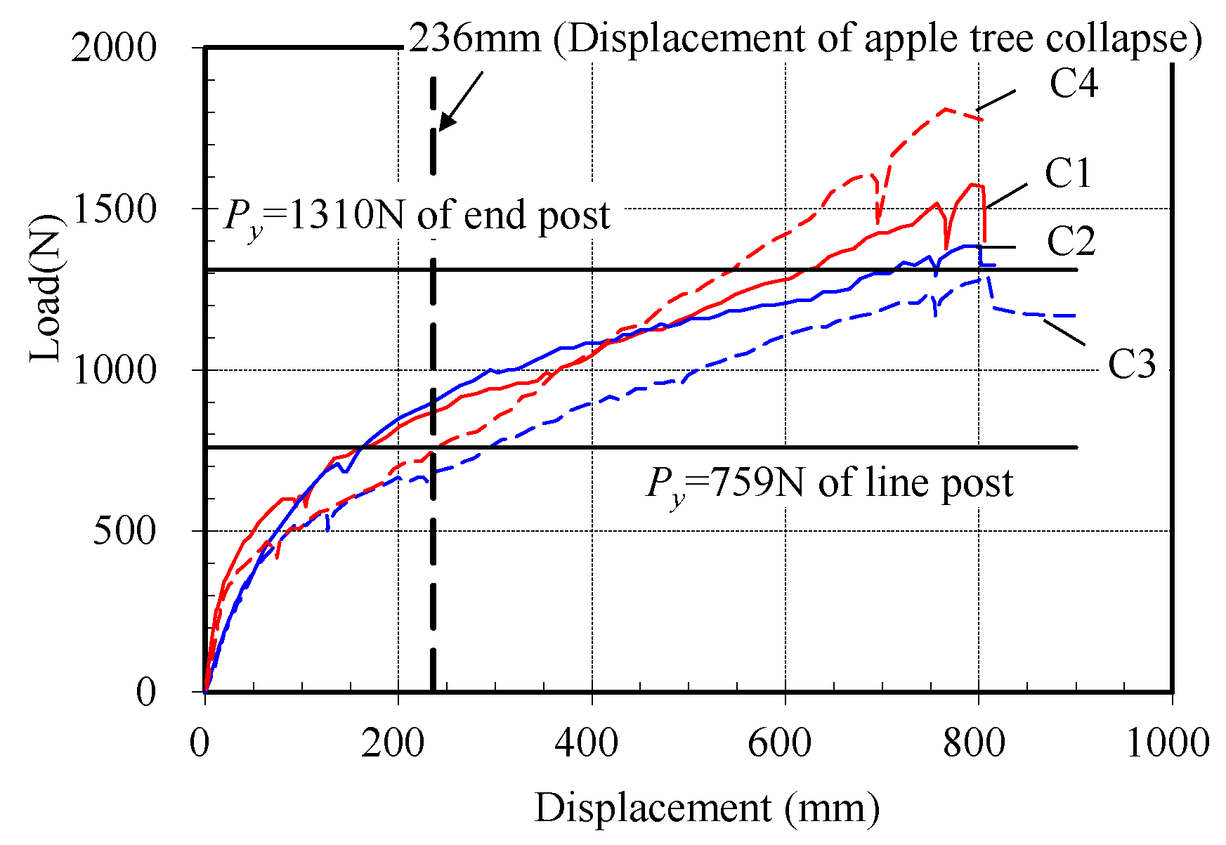 Applsci 13 10033 g011