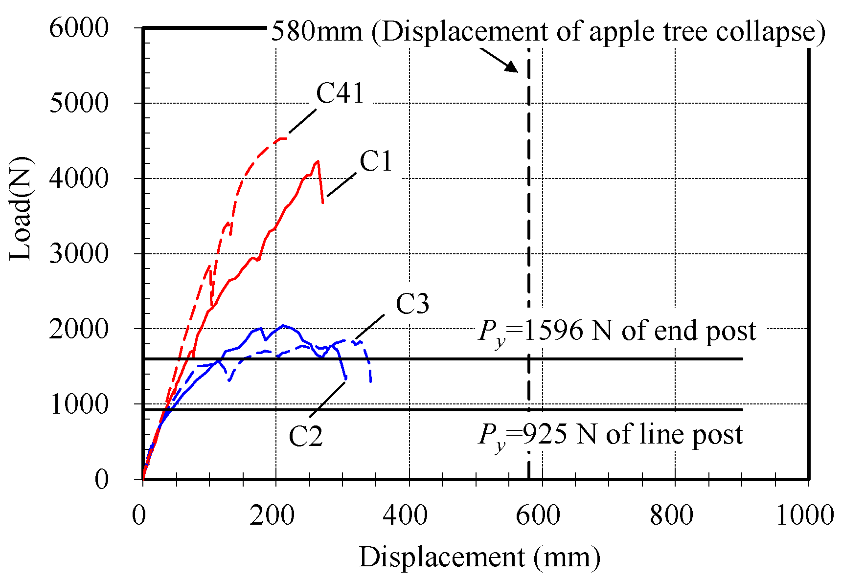 Applsci 13 10033 g016