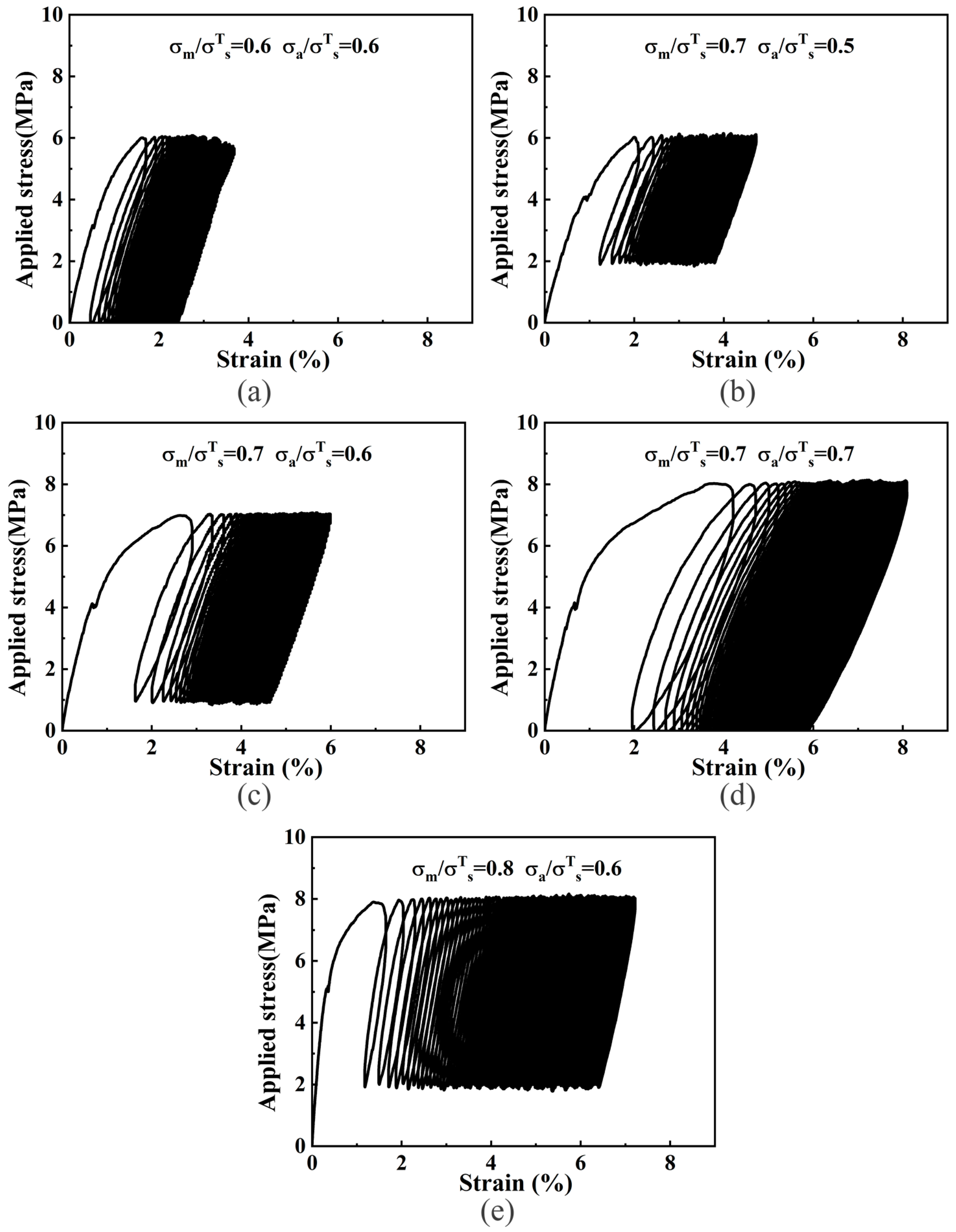 Applsci 13 10039 g004