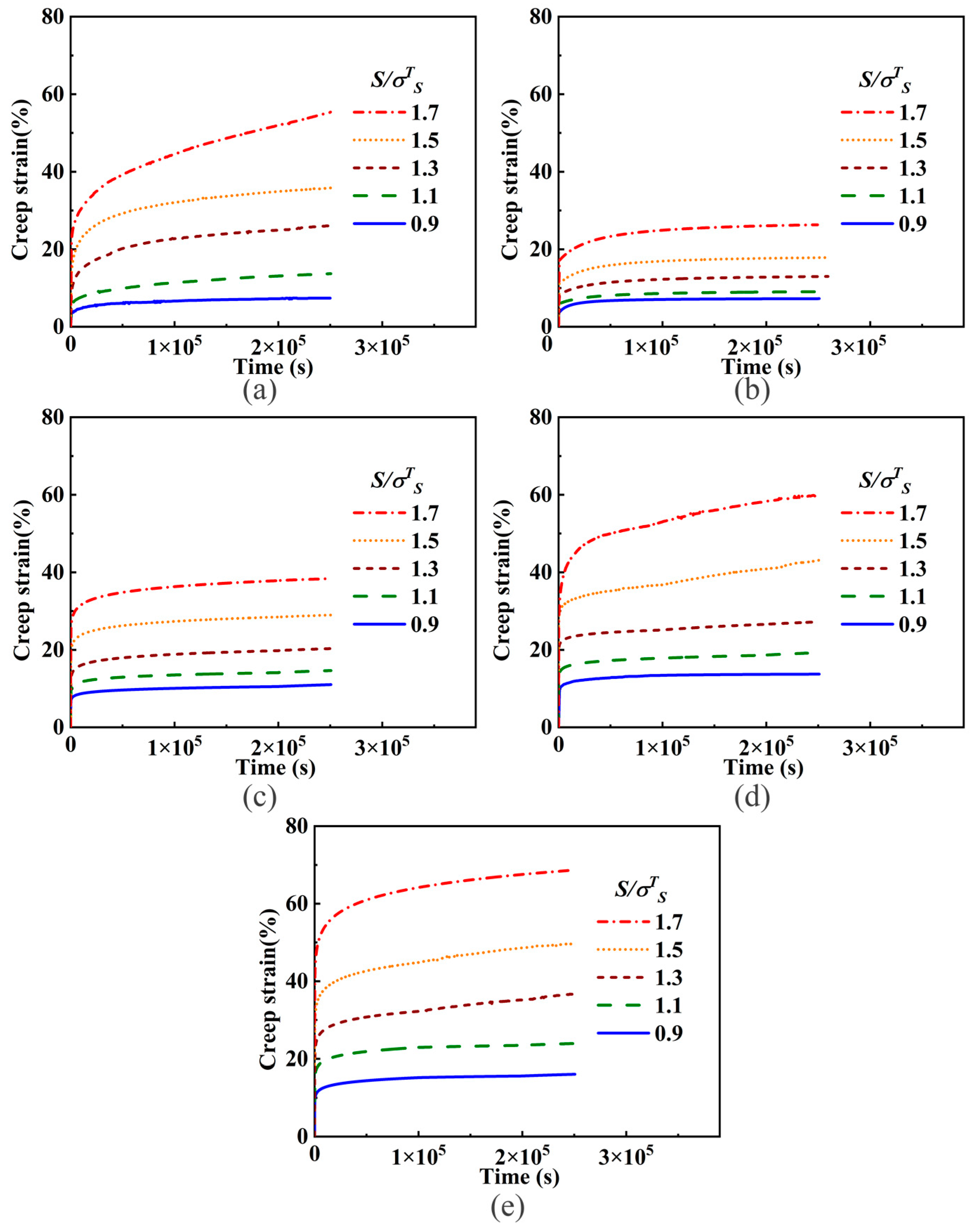 Applsci 13 10039 g007