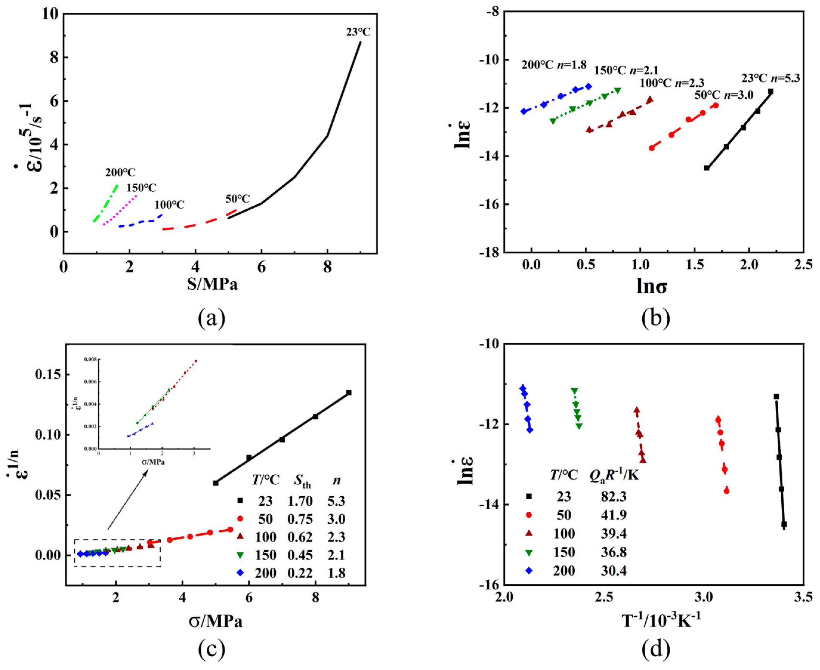 Applsci 13 10039 g008