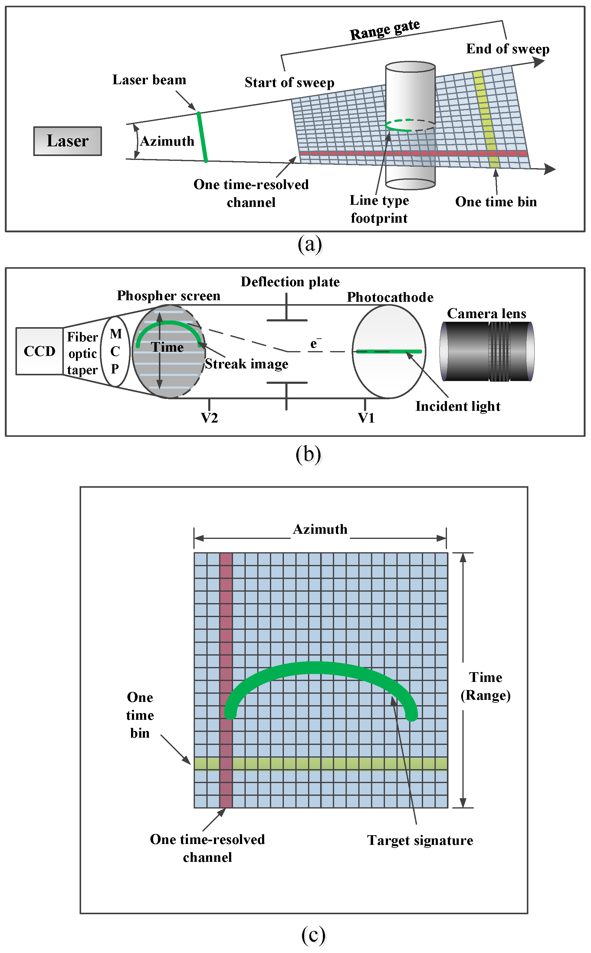 Applsci 13 10042 g001