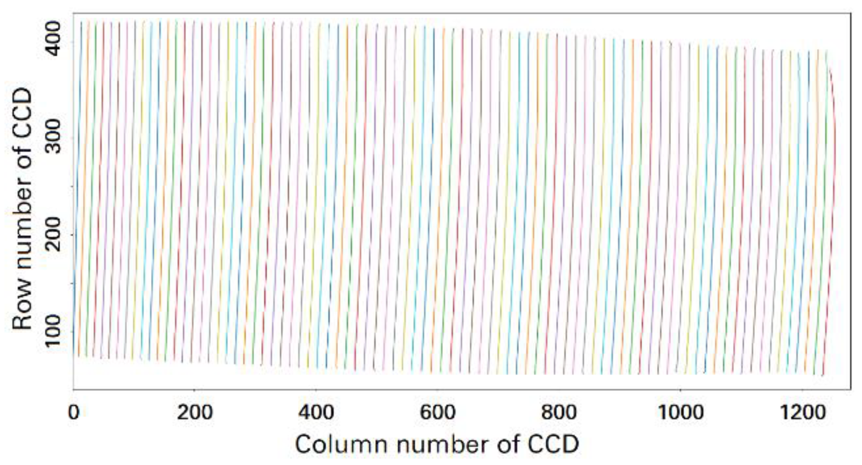 Applsci 13 10042 g007