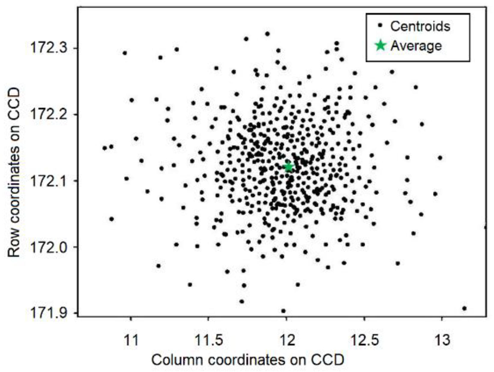 Applsci 13 10042 g010