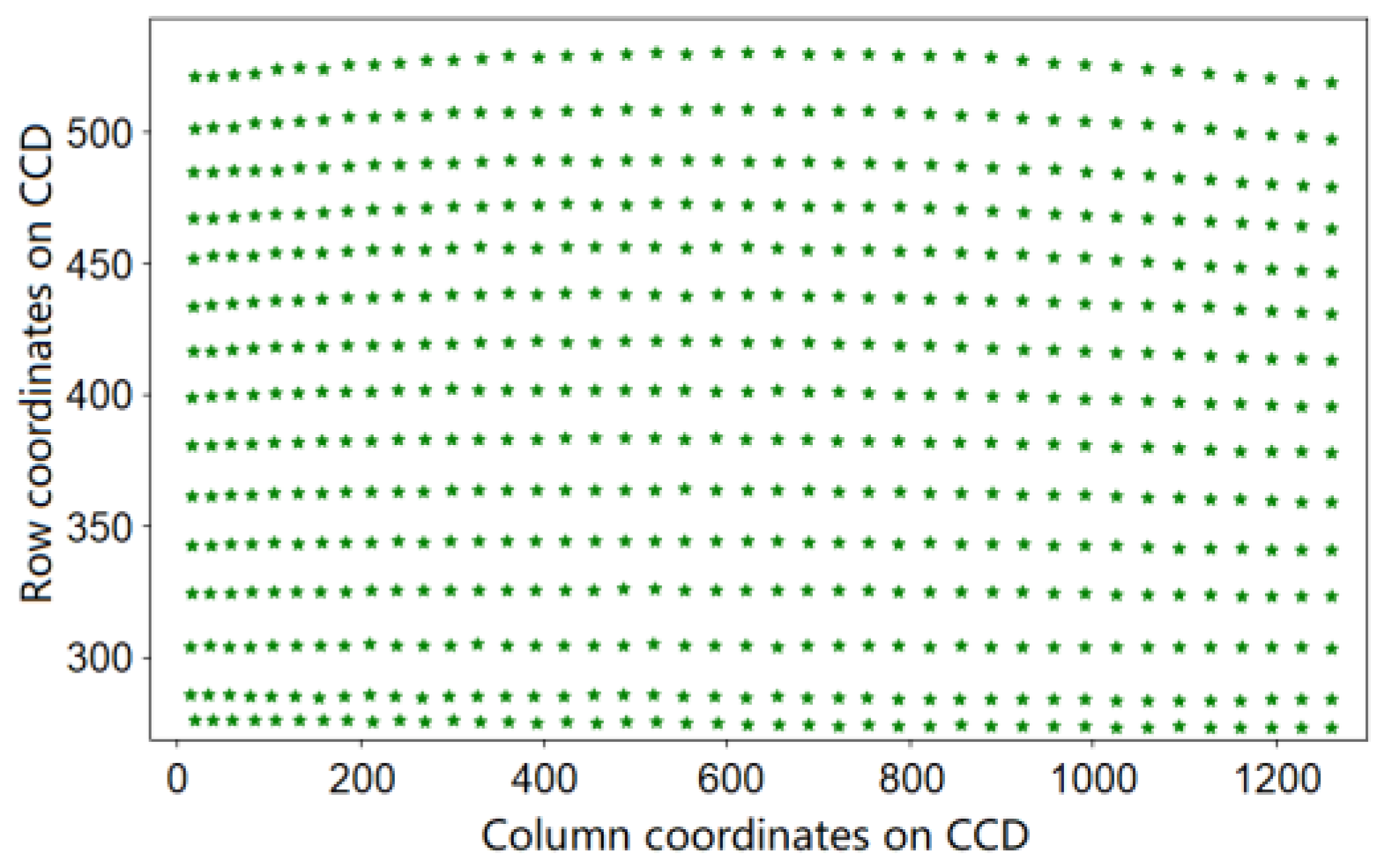Applsci 13 10042 g011
