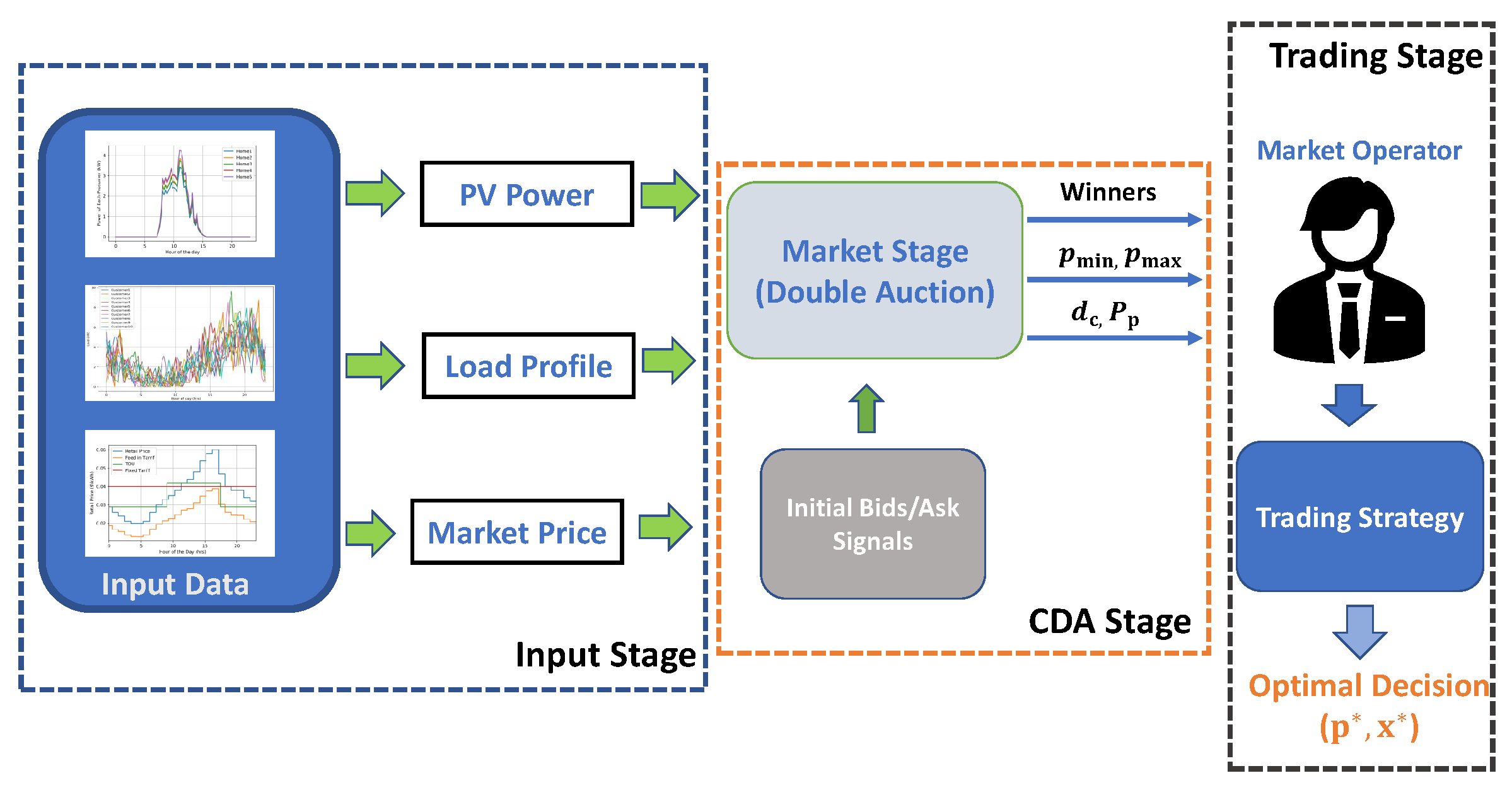 Applsci 13 10044 g001