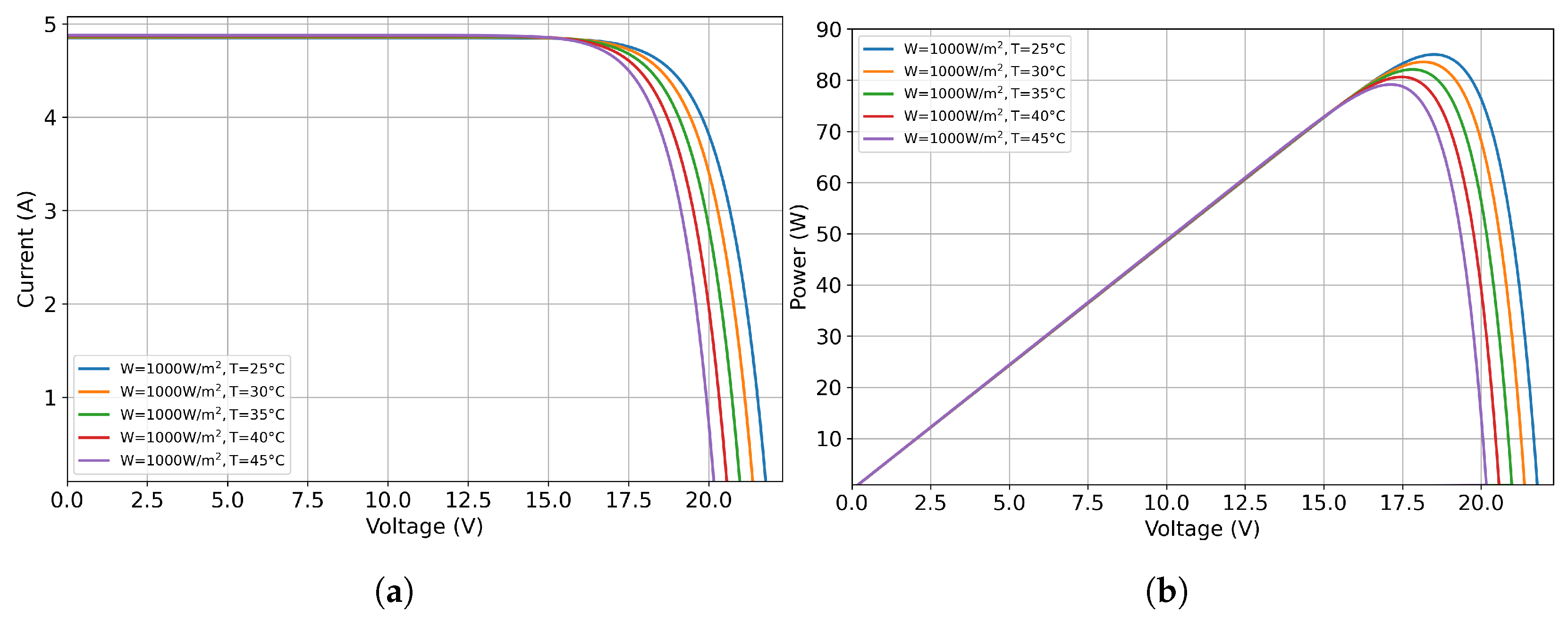 Applsci 13 10044 g002