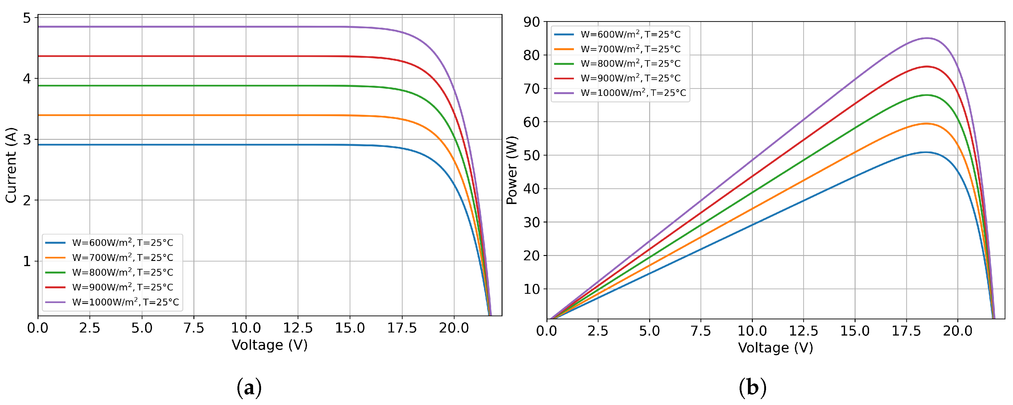 Applsci 13 10044 g004