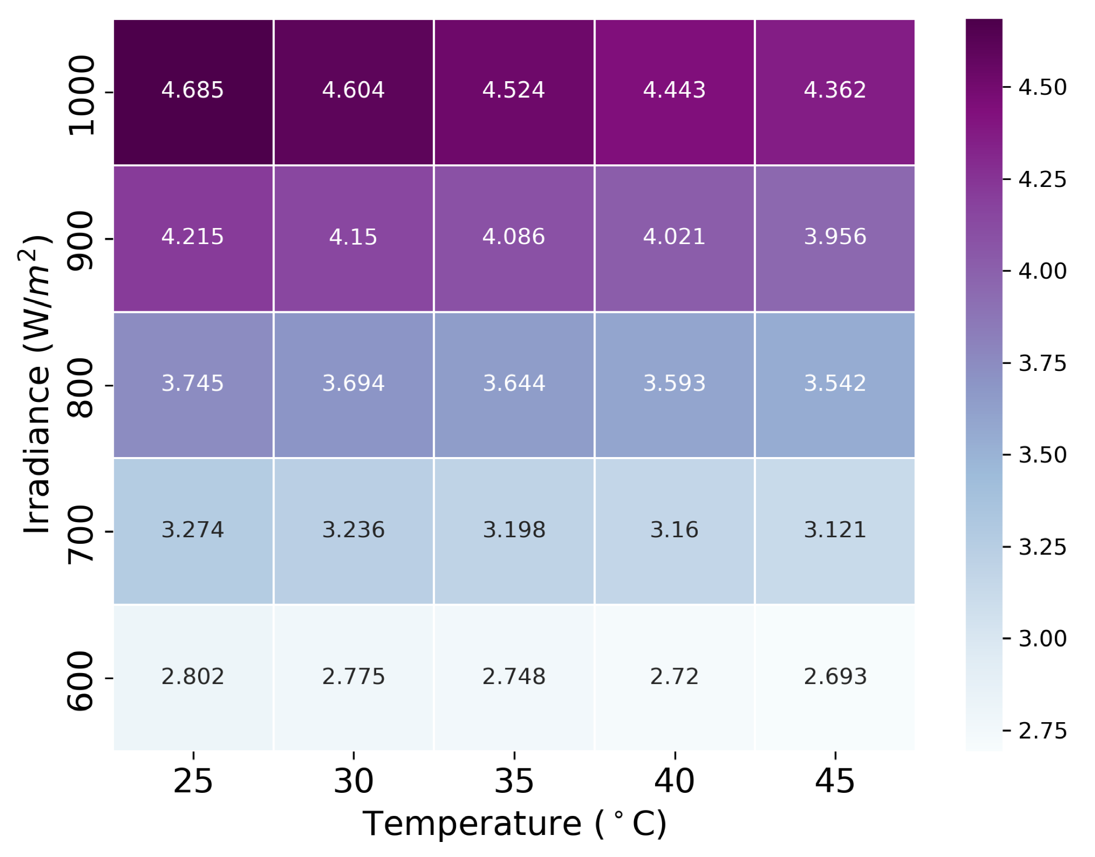 Applsci 13 10044 g005