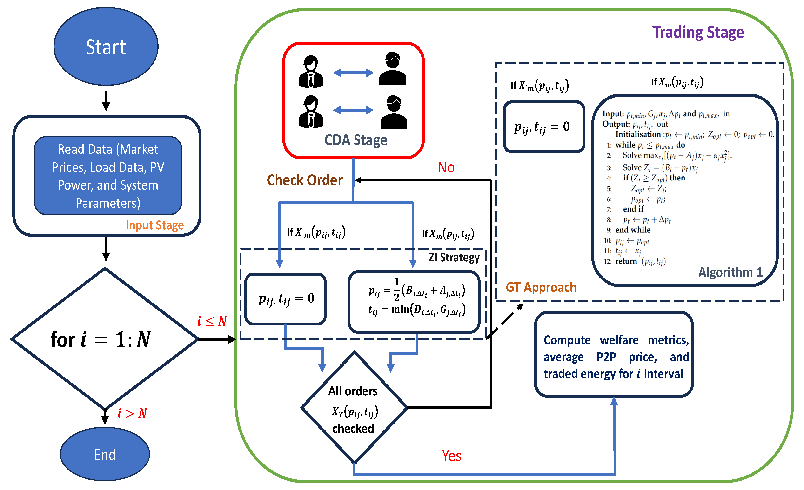Applsci 13 10044 g007