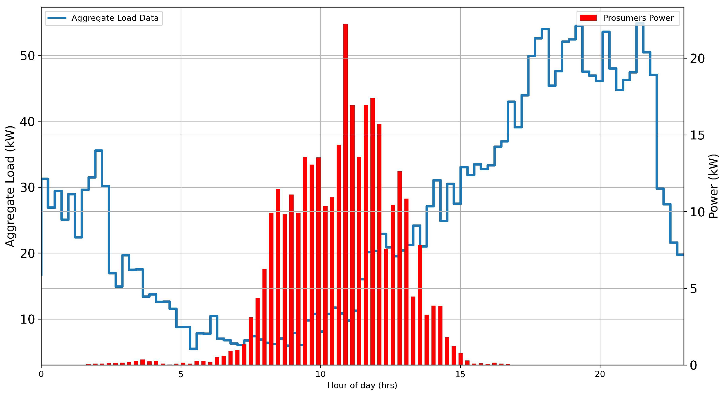 Applsci 13 10044 g009