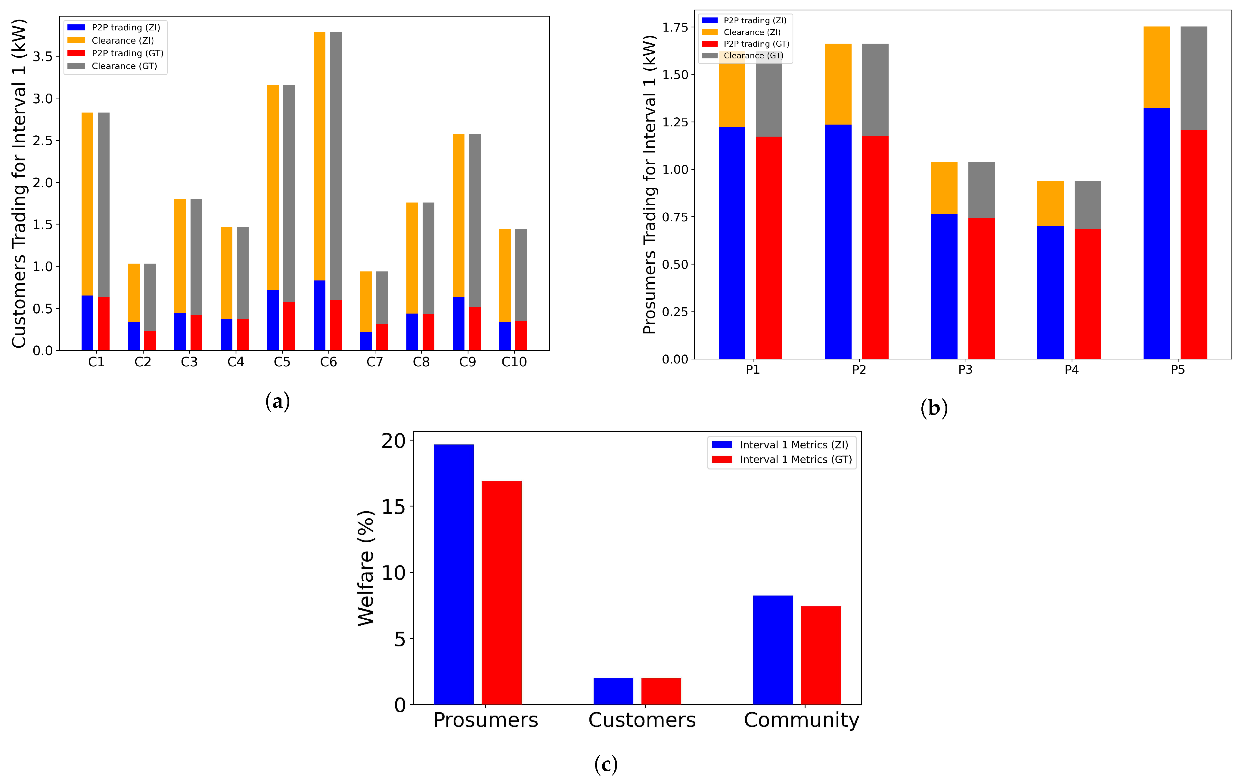 Applsci 13 10044 g010