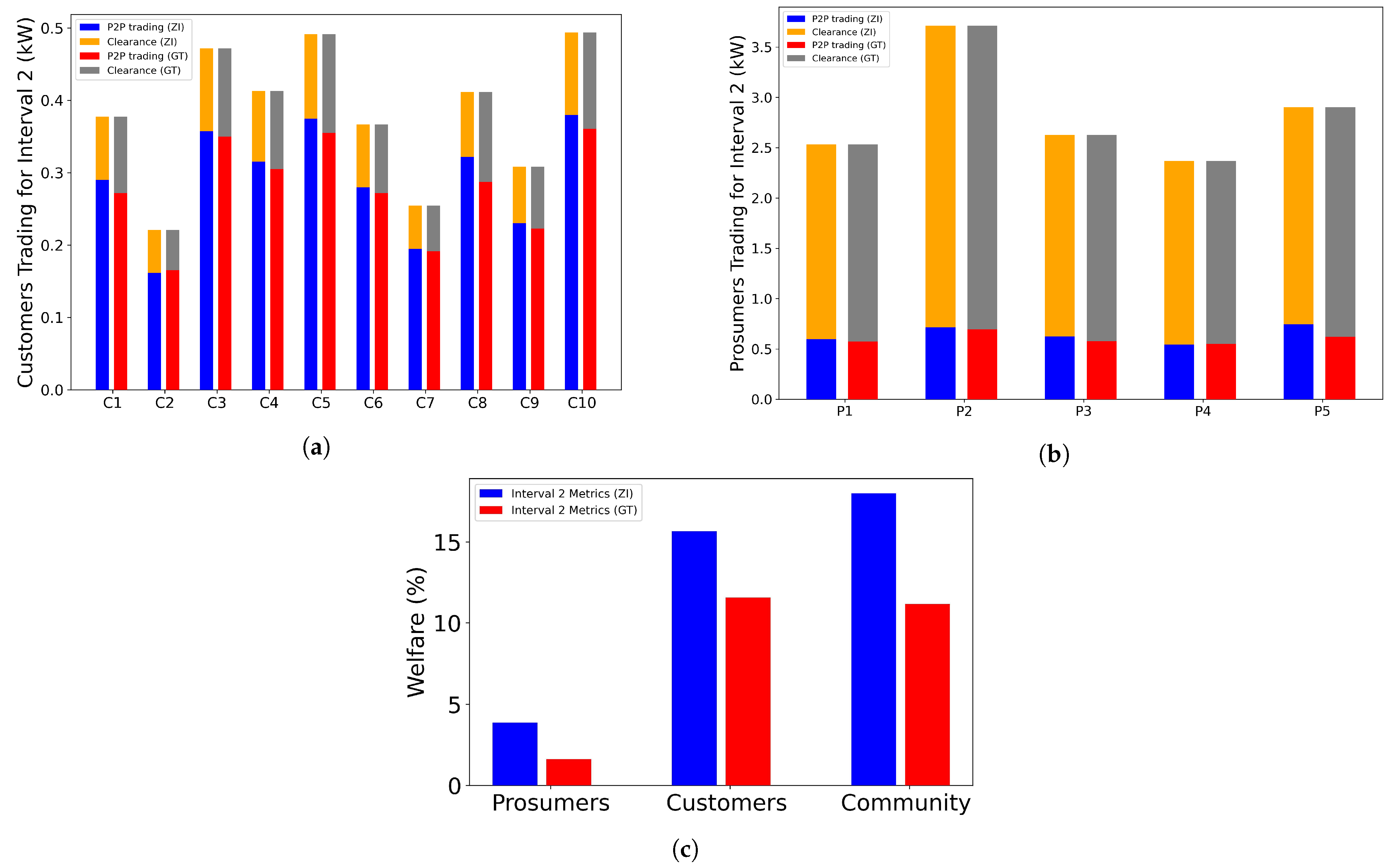 Applsci 13 10044 g012