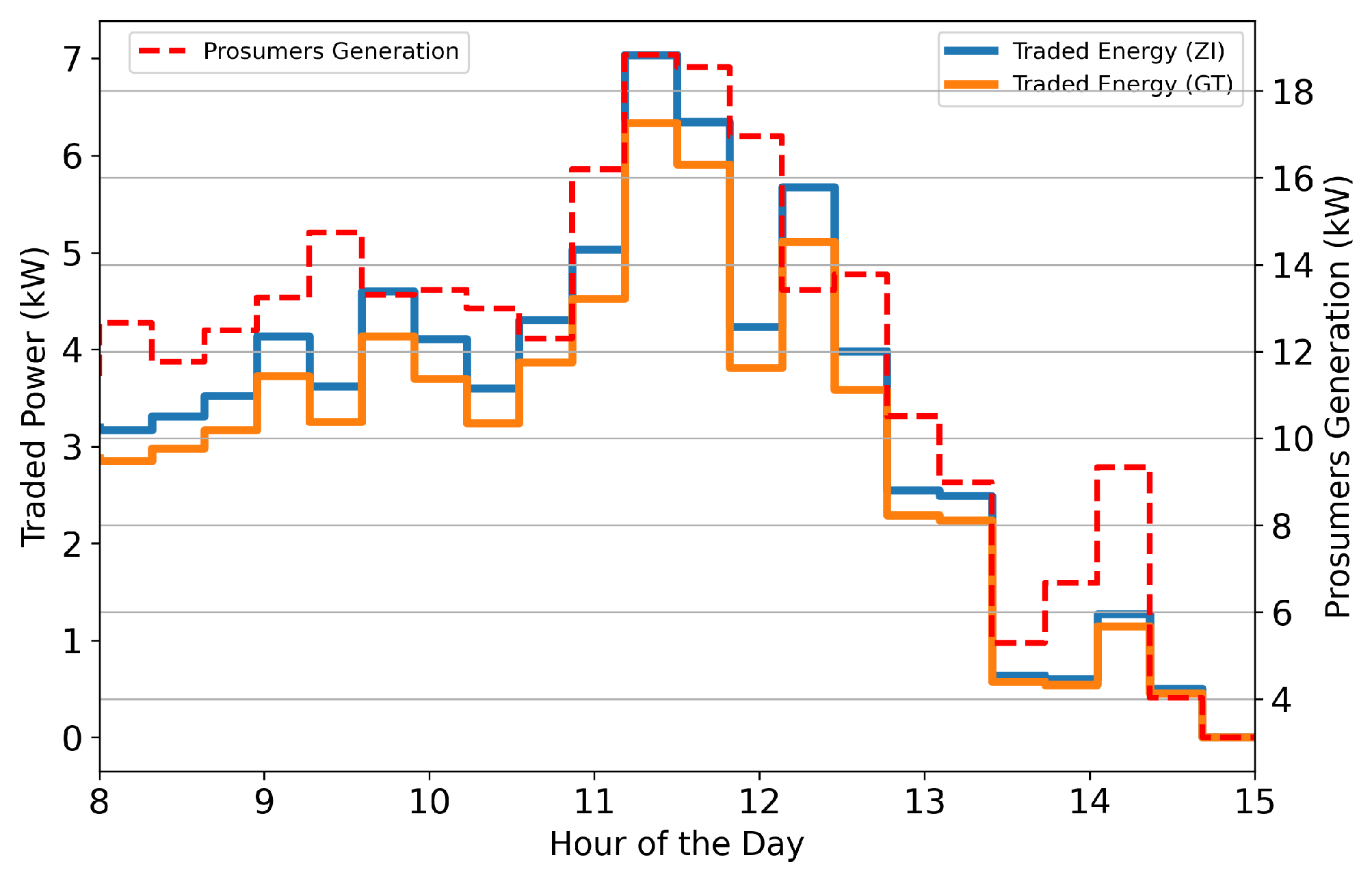 Applsci 13 10044 g013