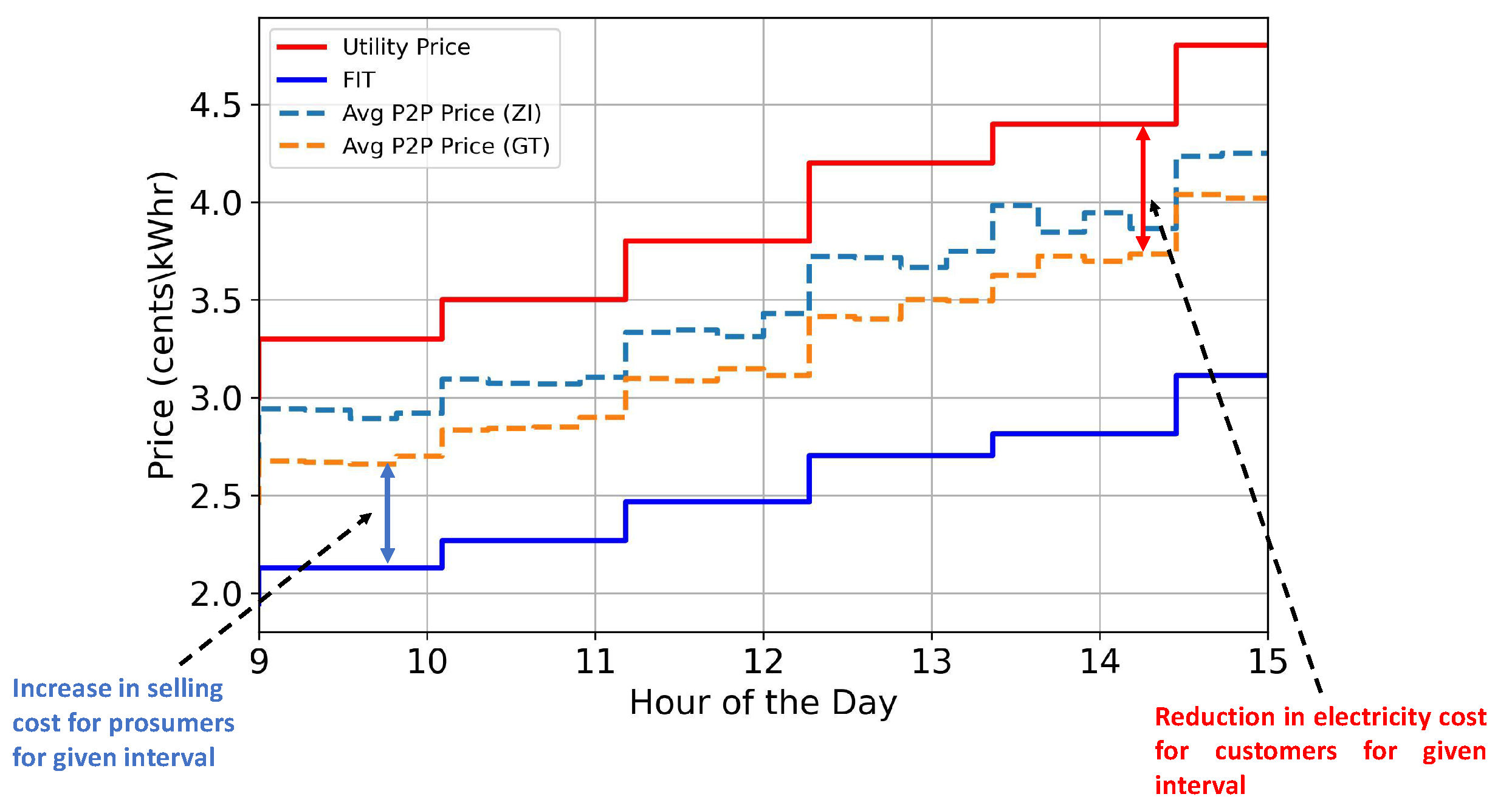 Applsci 13 10044 g014