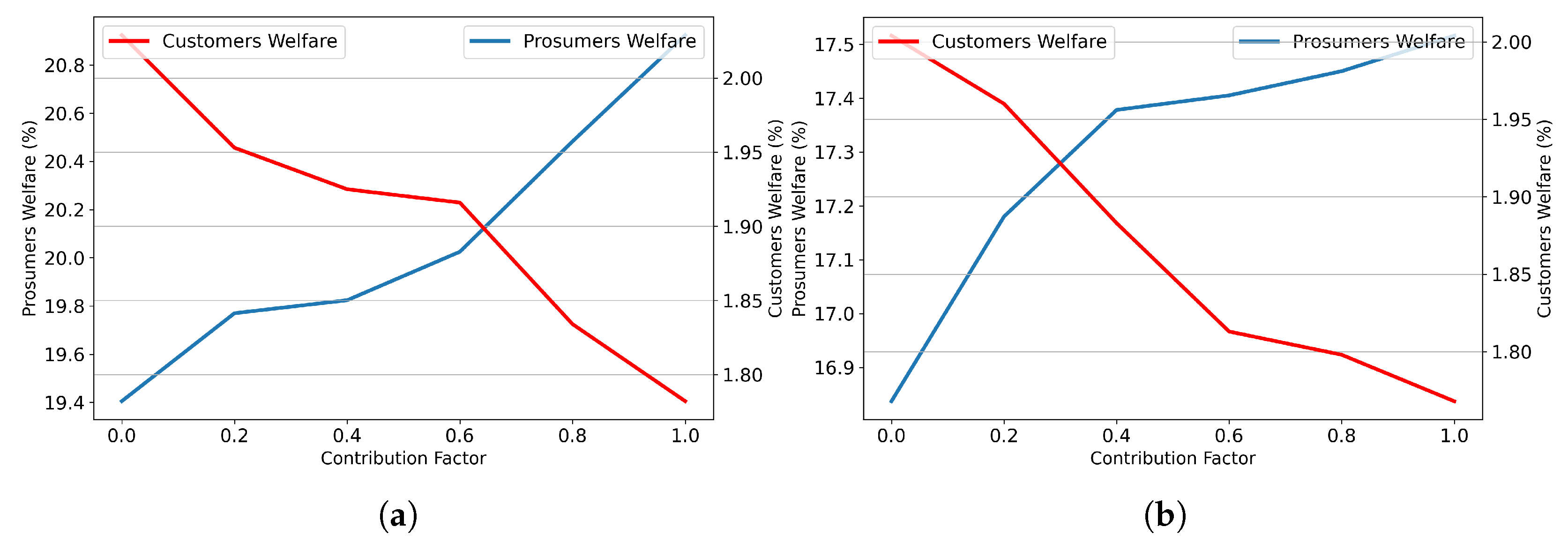 Applsci 13 10044 g015