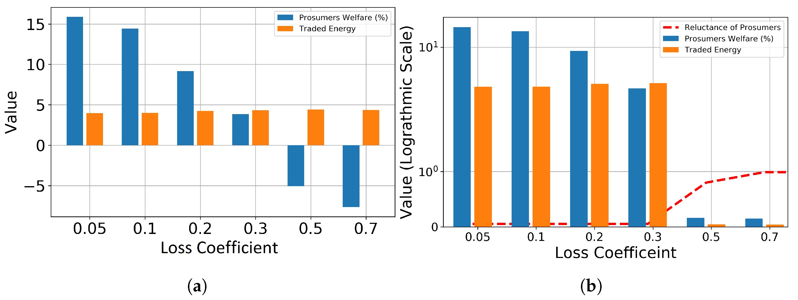 Applsci 13 10044 g016