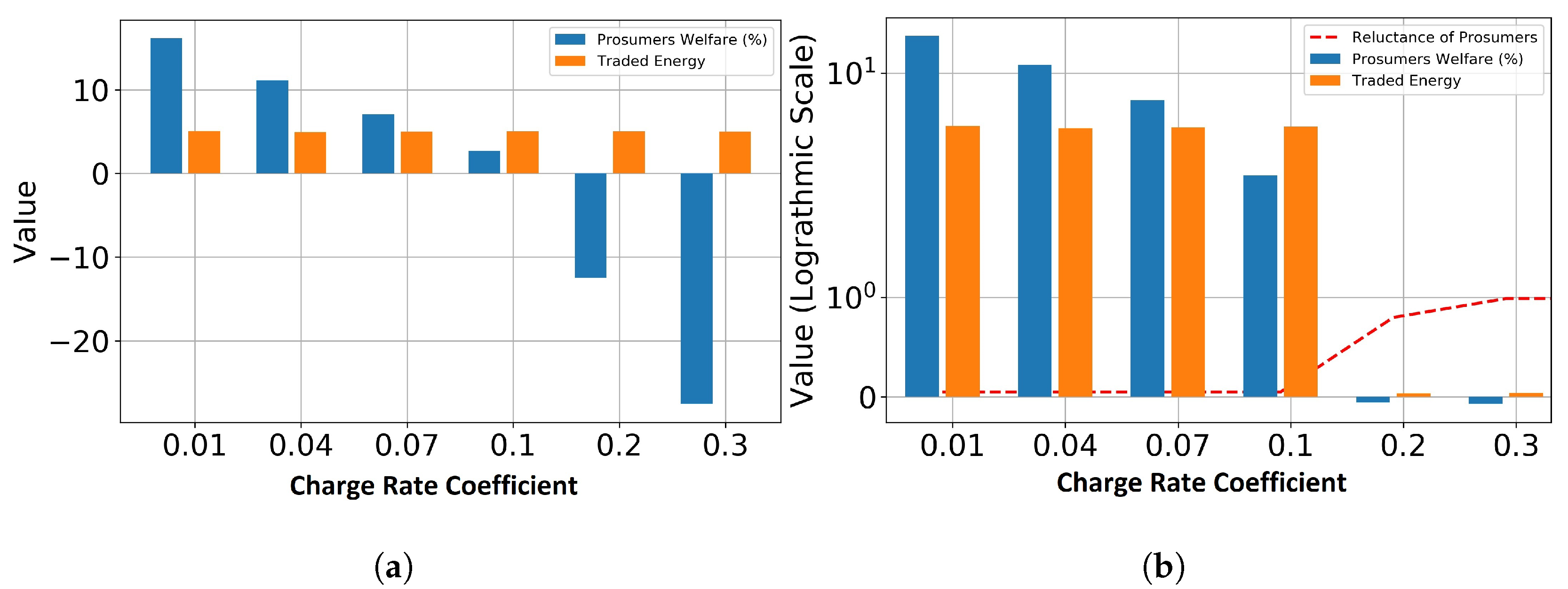 Applsci 13 10044 g017
