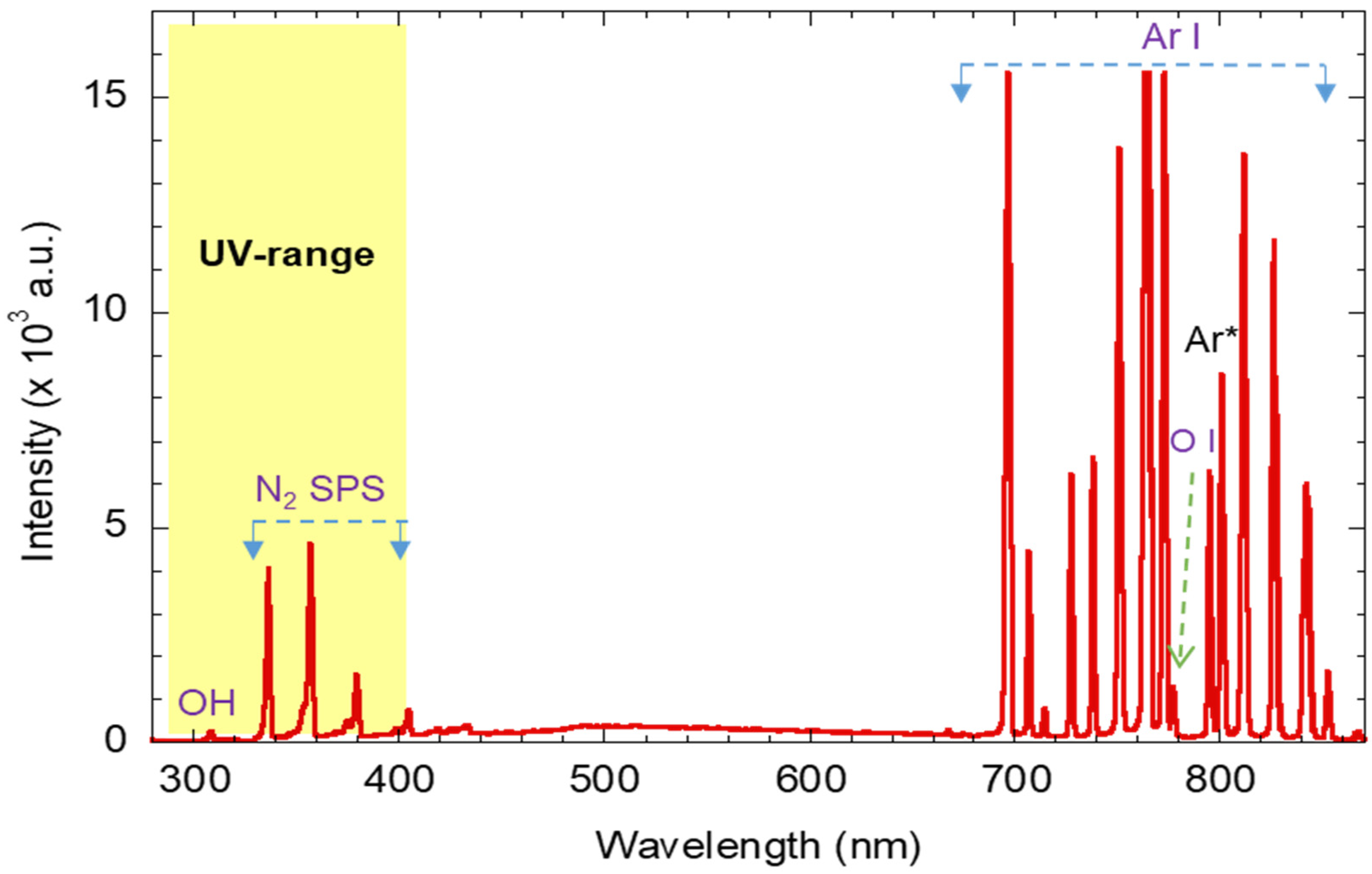 Applsci 13 10045 g001 Applsci 13 10045 g001