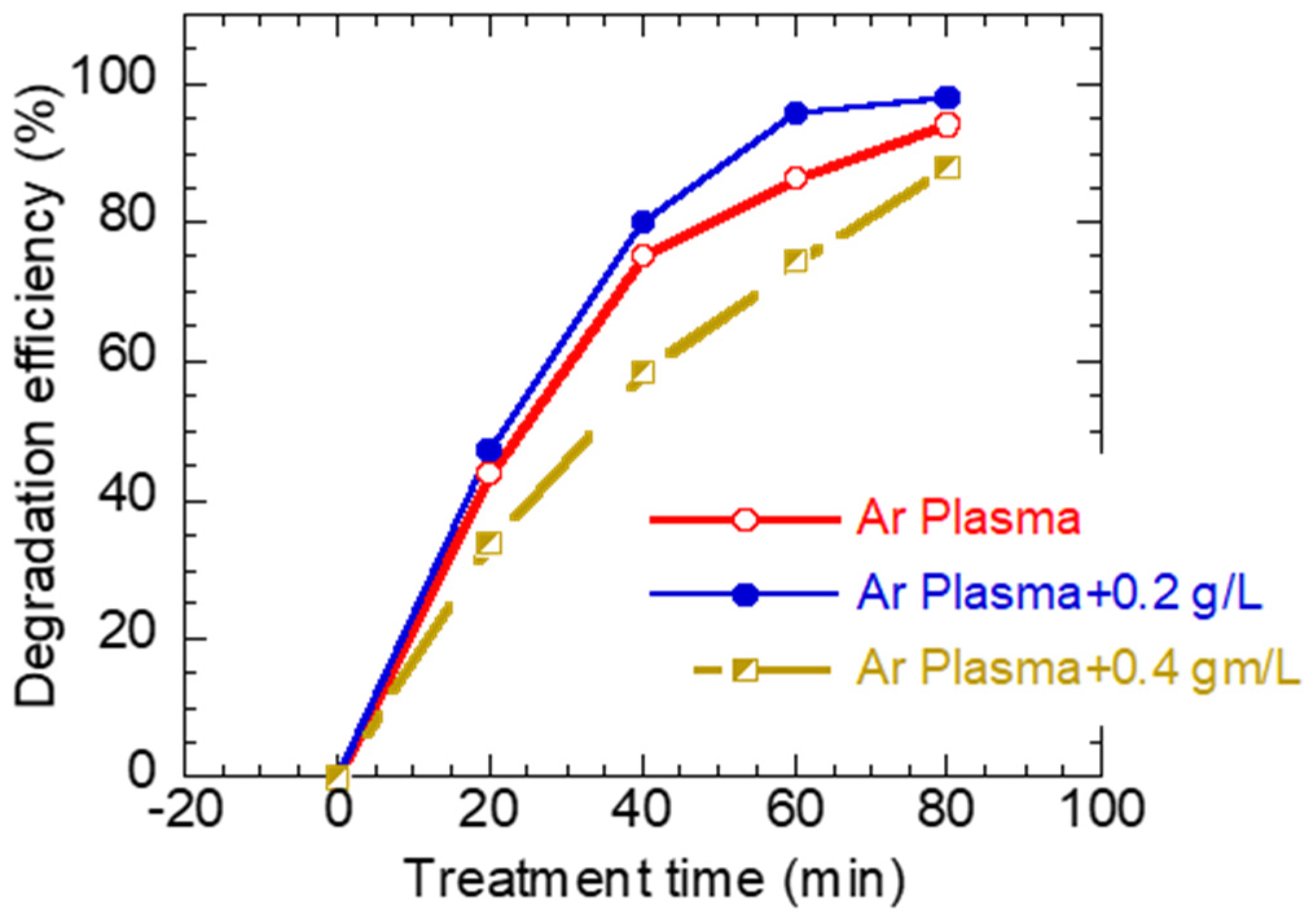 Applsci 13 10045 g006 Applsci 13 10045 g006
