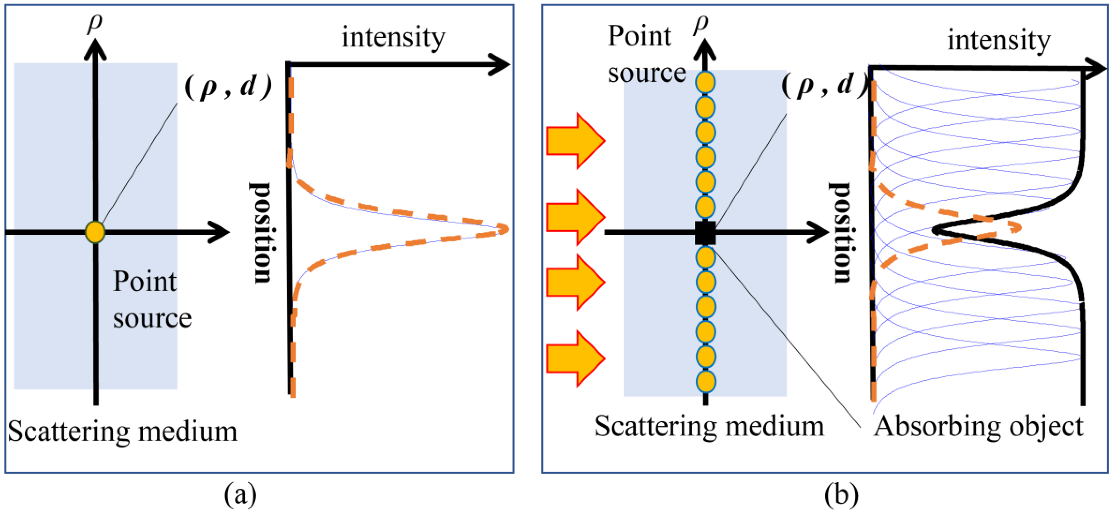 Applsci 13 10047 g001