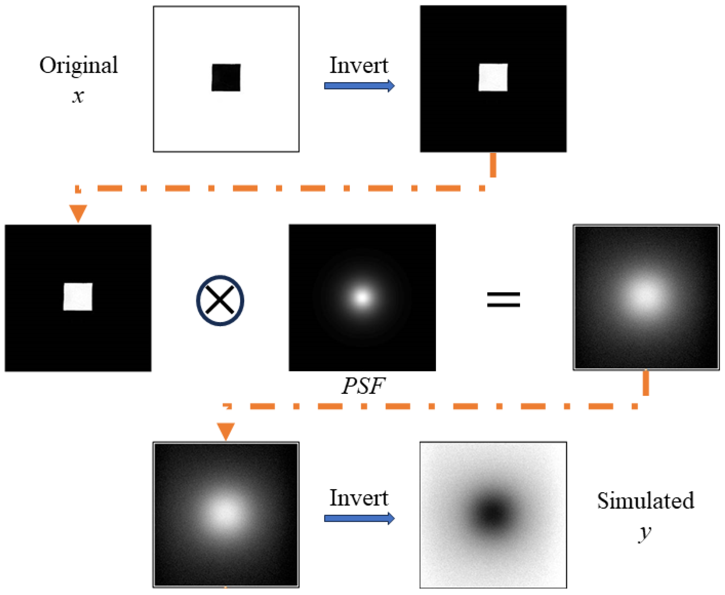 Applsci 13 10047 g002
