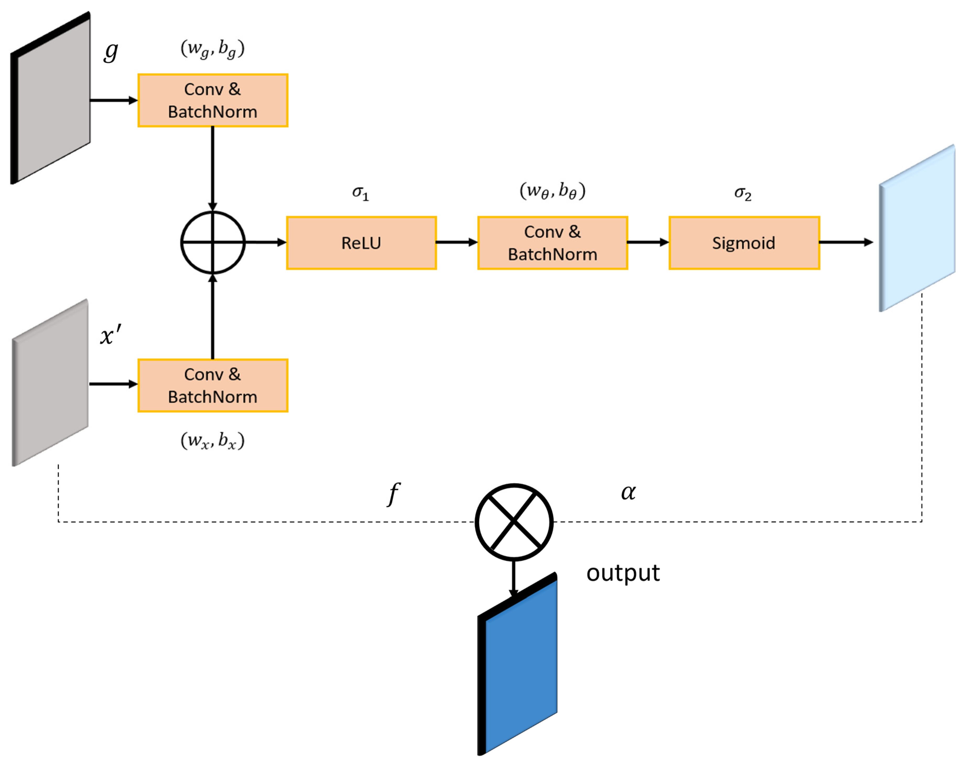 Applsci 13 10047 g004