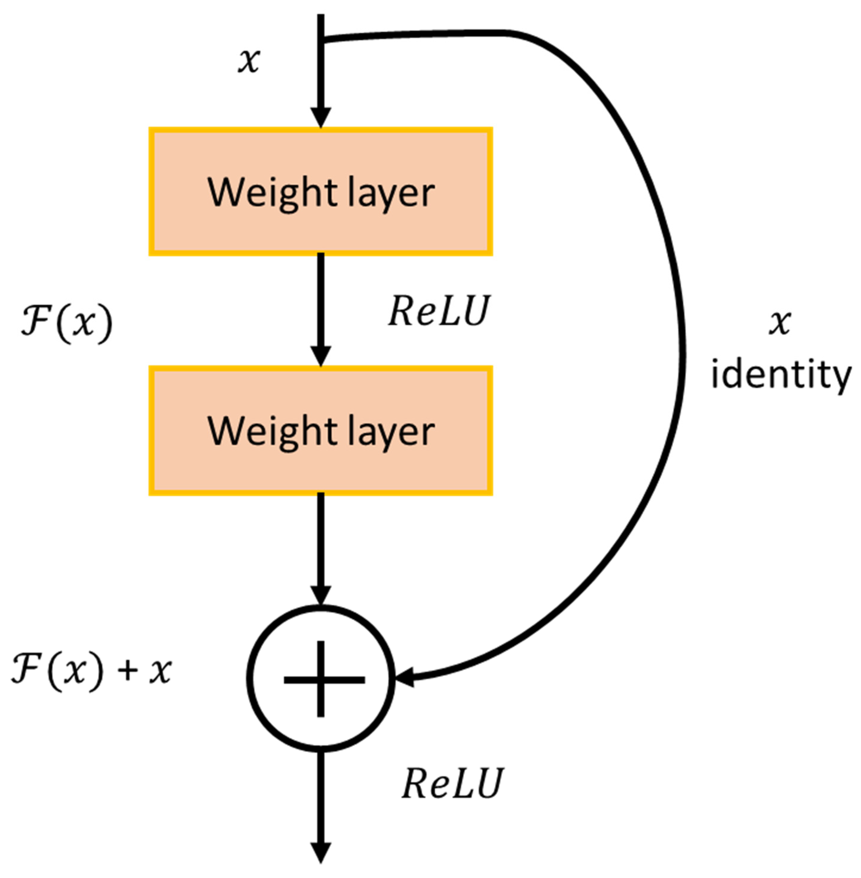 Applsci 13 10047 g005