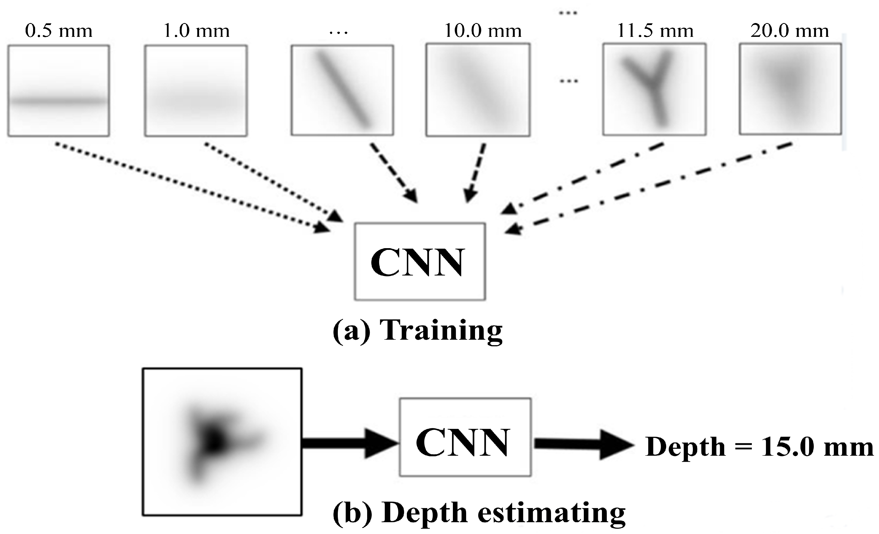 Applsci 13 10047 g006