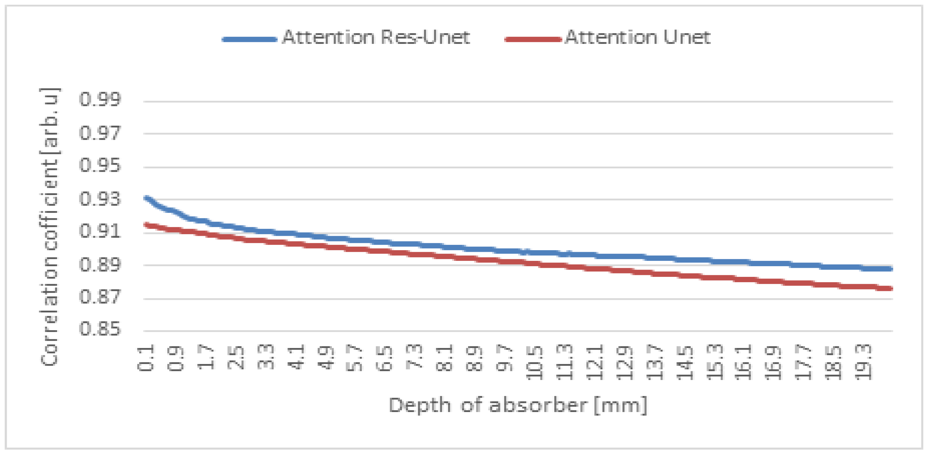 Applsci 13 10047 g011