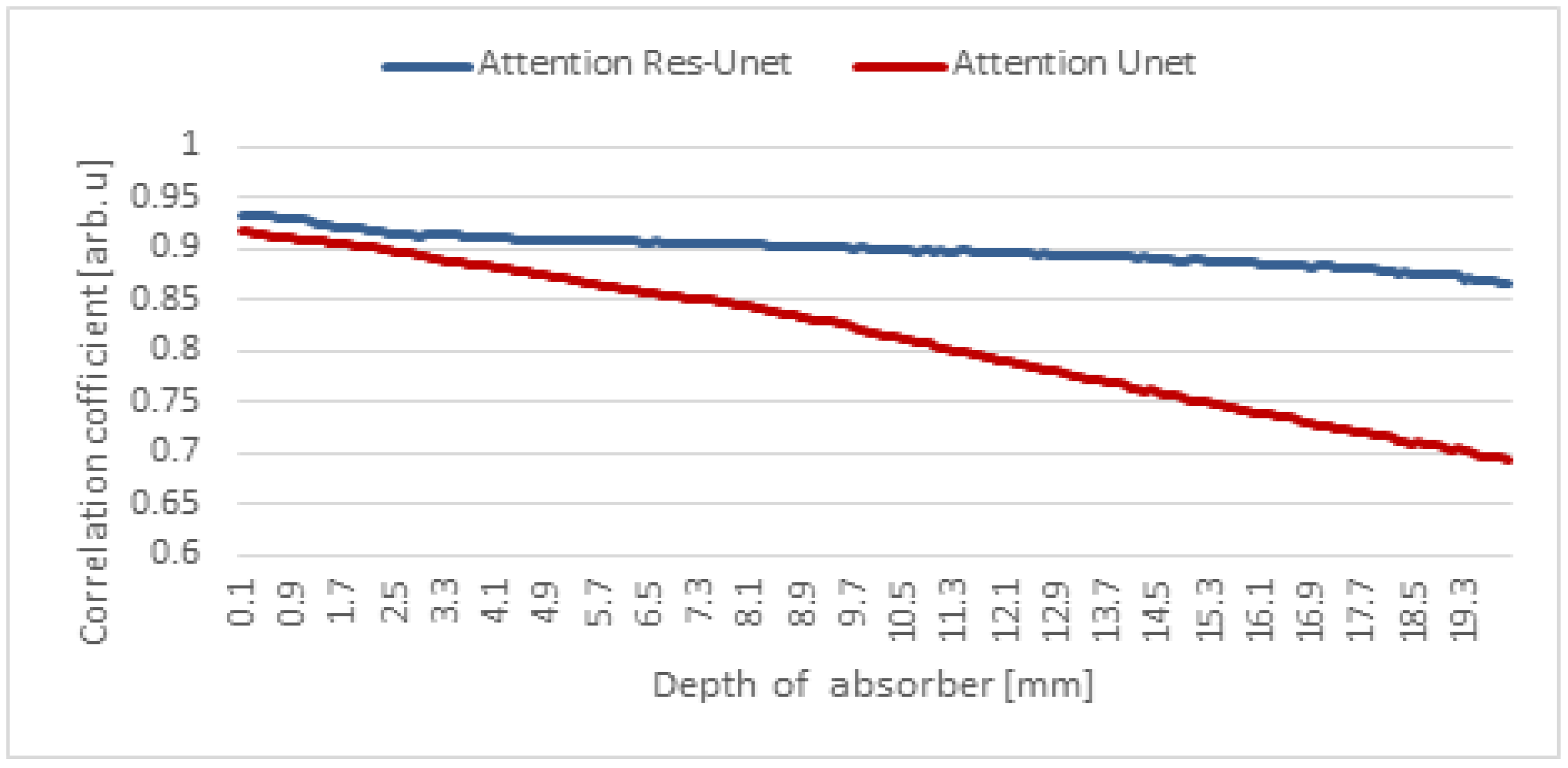 Applsci 13 10047 g012