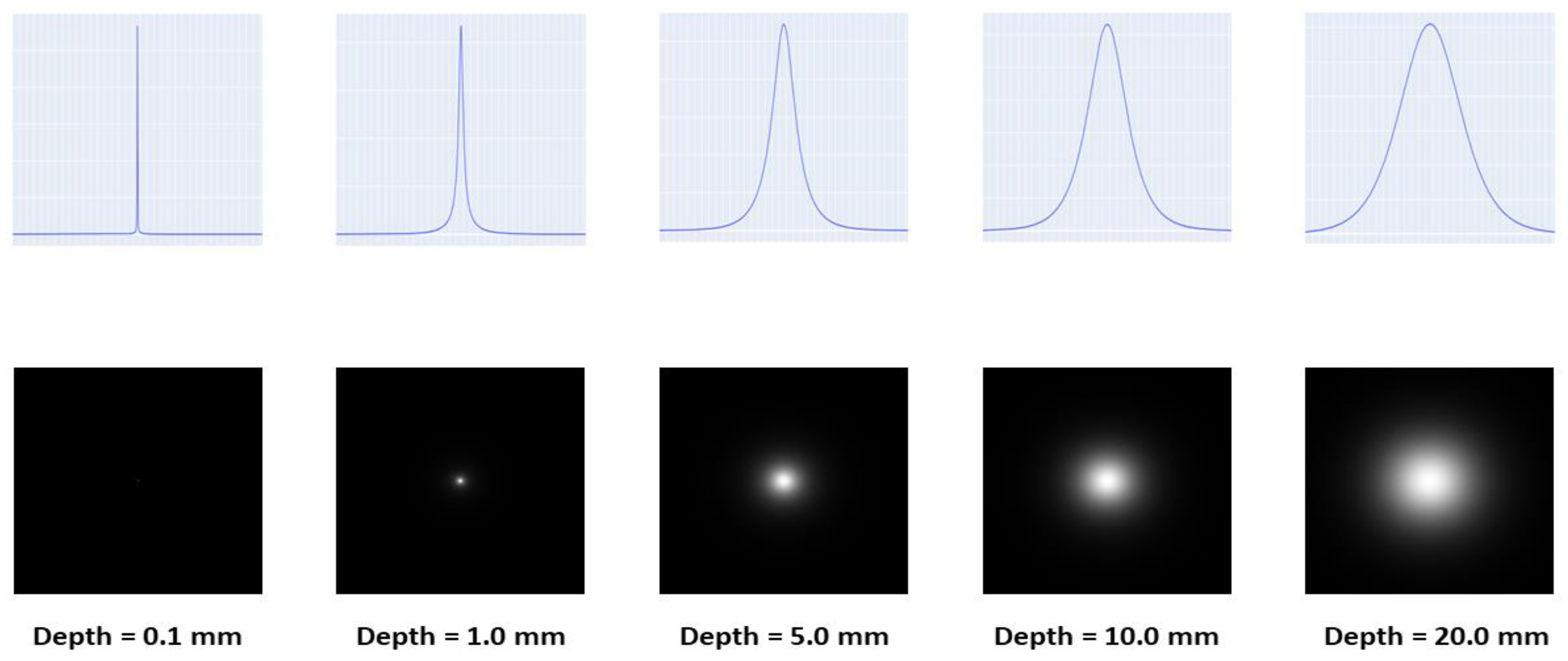 Applsci 13 10047 g013