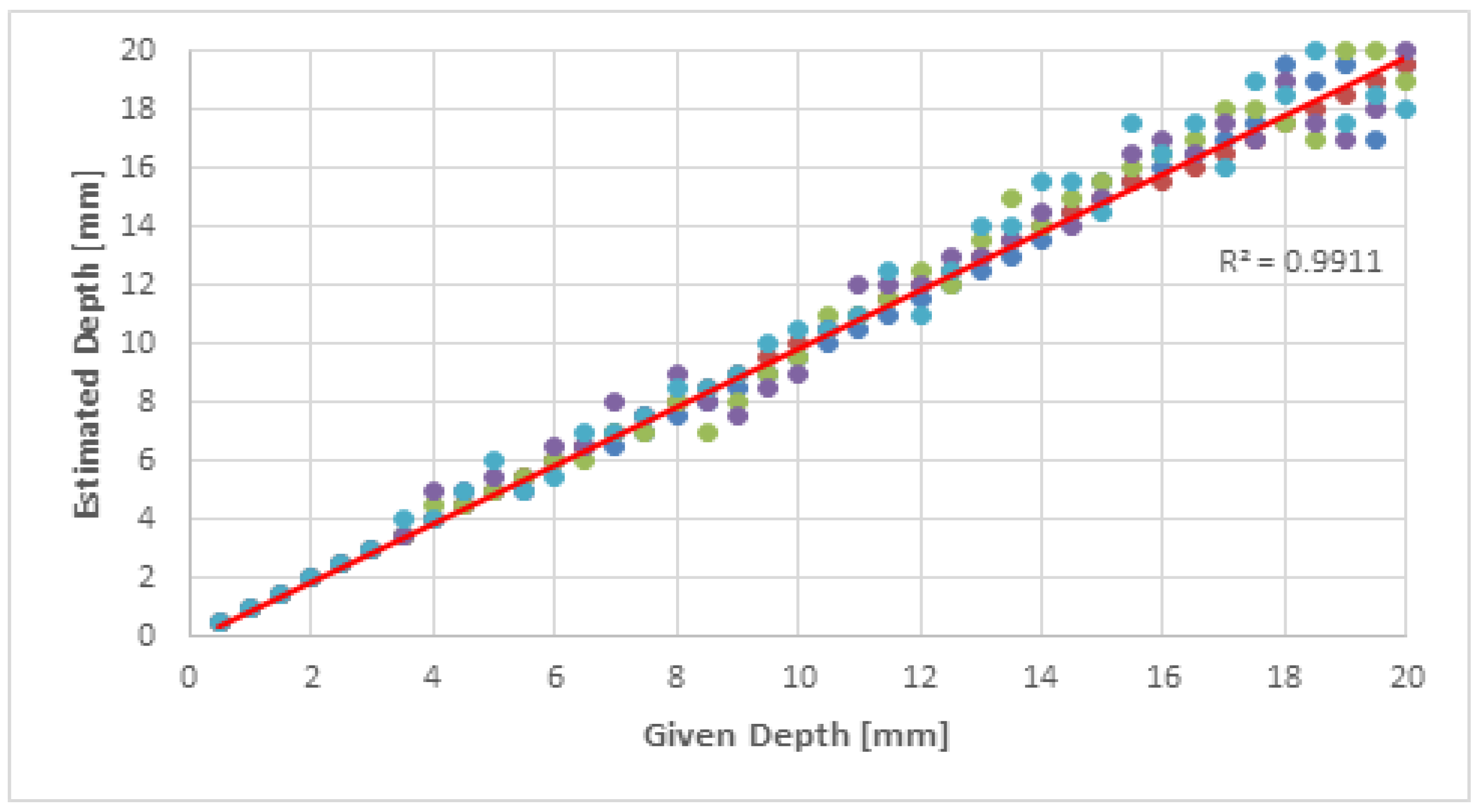 Applsci 13 10047 g016