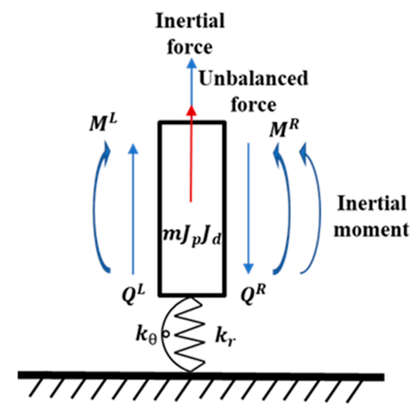 Applsci 13 10053 g003 Applsci 13 10053 g003