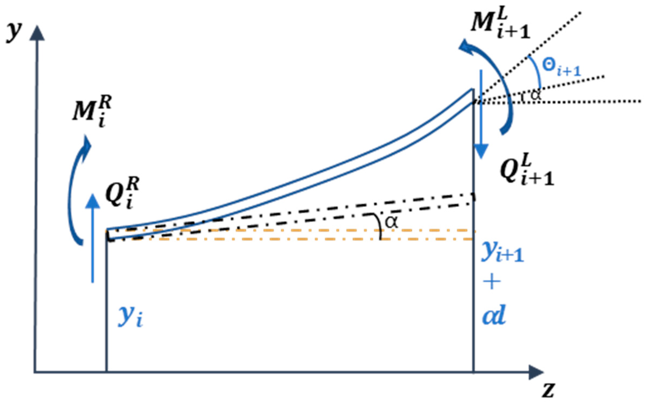 Applsci 13 10053 g004 Applsci 13 10053 g004