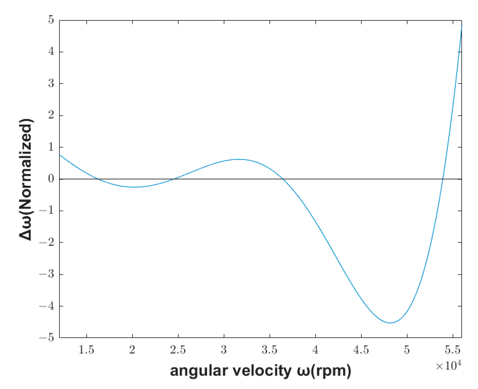 Applsci 13 10053 g005 Applsci 13 10053 g005