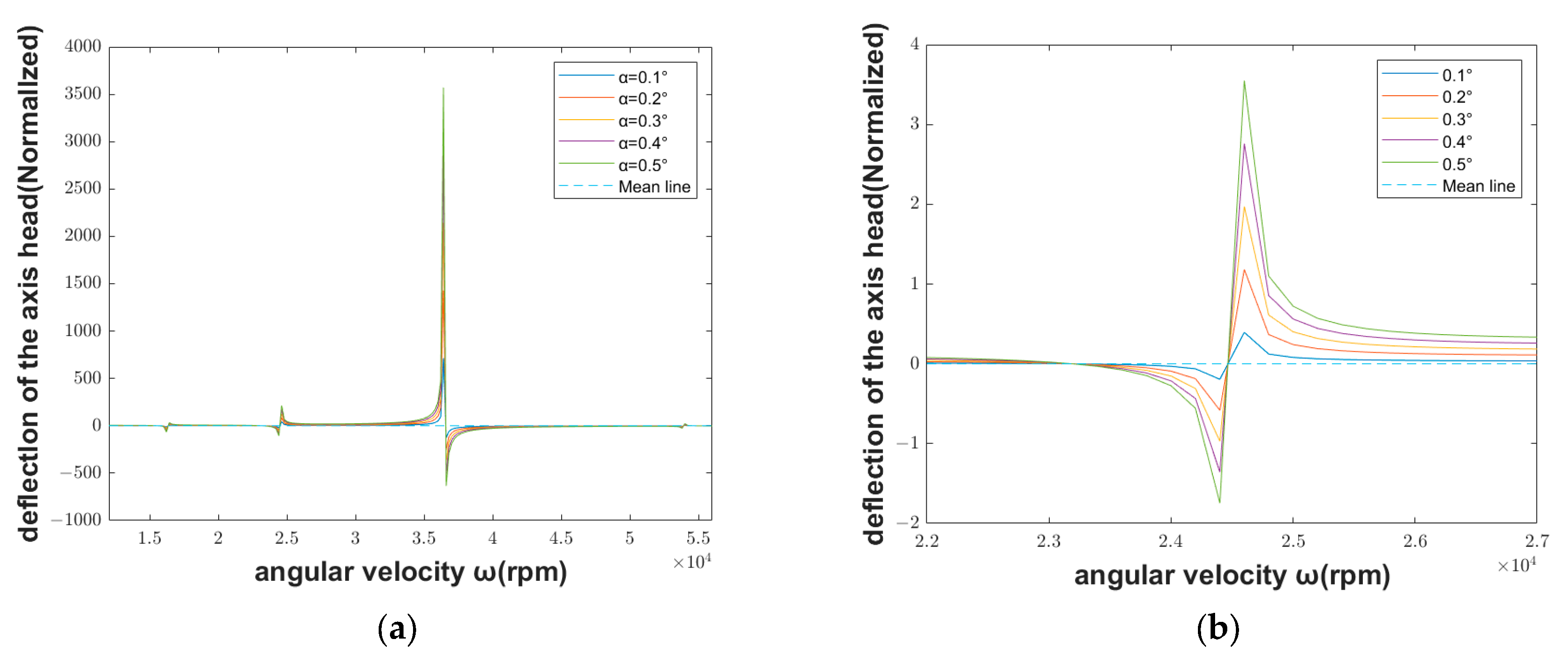 Applsci 13 10053 g009 Applsci 13 10053 g009