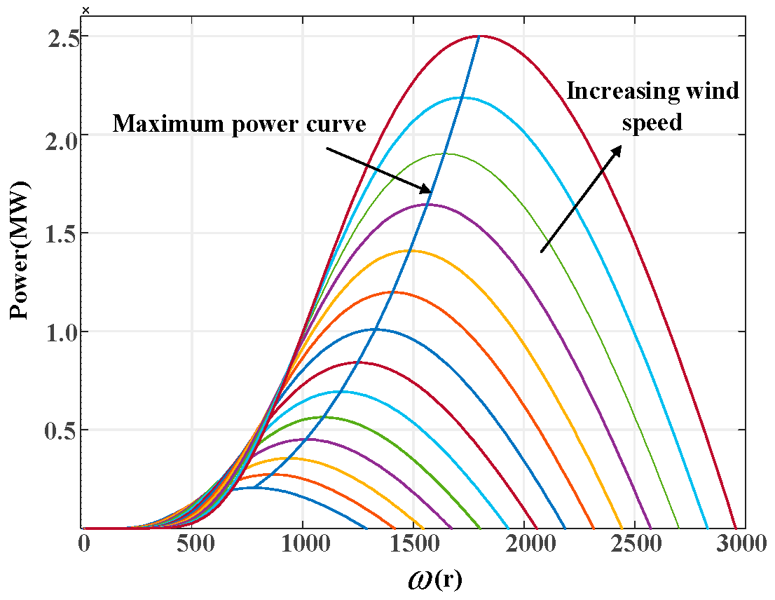 Applsci 13 10054 g002 Applsci 13 10054 g002