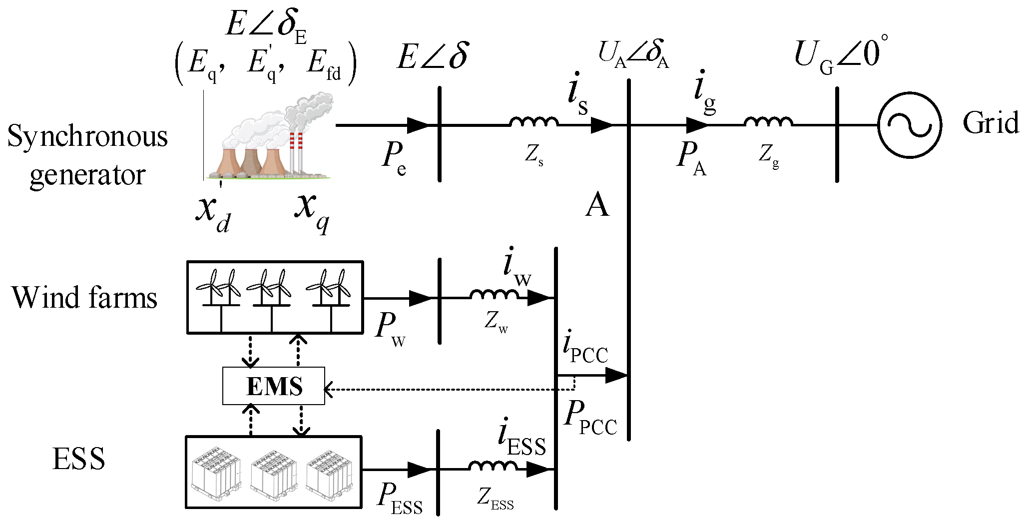 Applsci 13 10054 g005 Applsci 13 10054 g005
