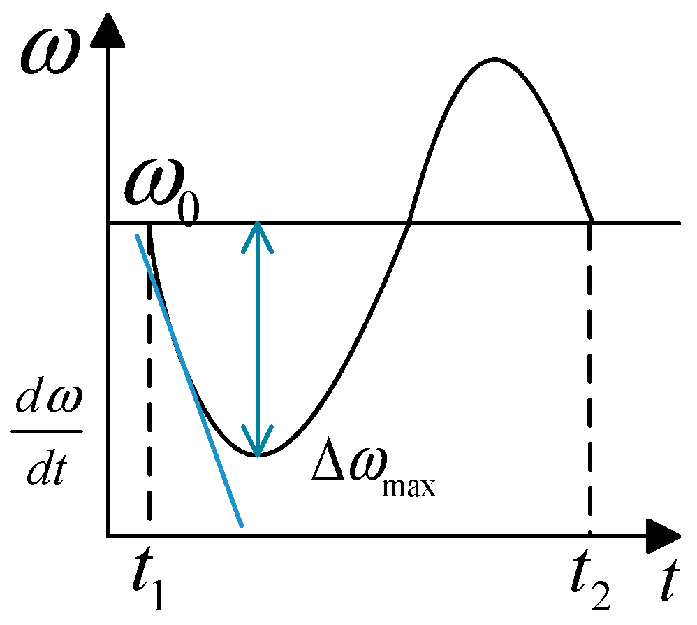 Applsci 13 10054 g006 Applsci 13 10054 g006