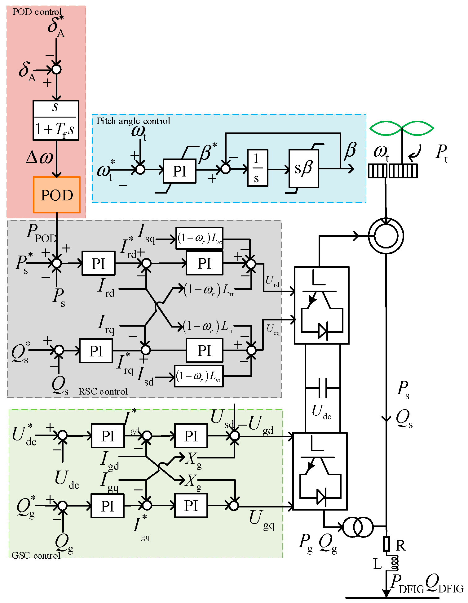 Applsci 13 10054 g008 Applsci 13 10054 g008